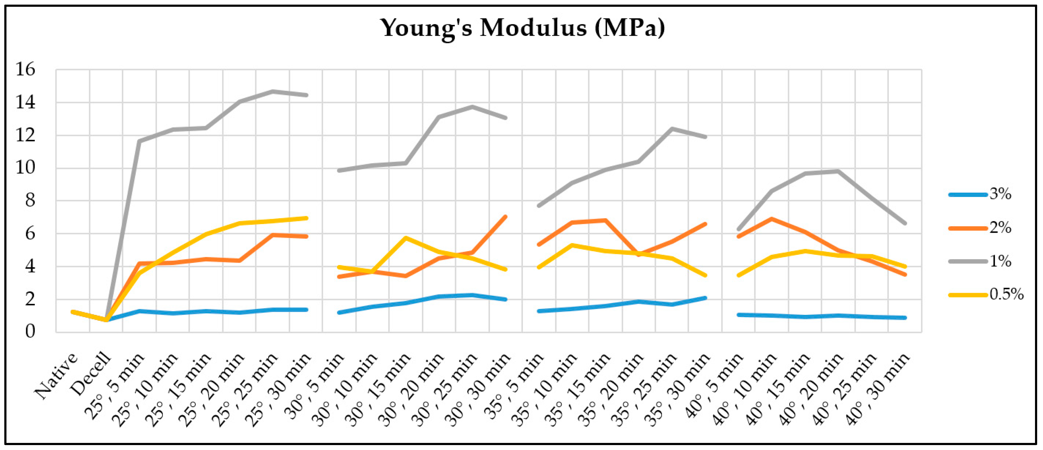 Polymers 17 00305 g004