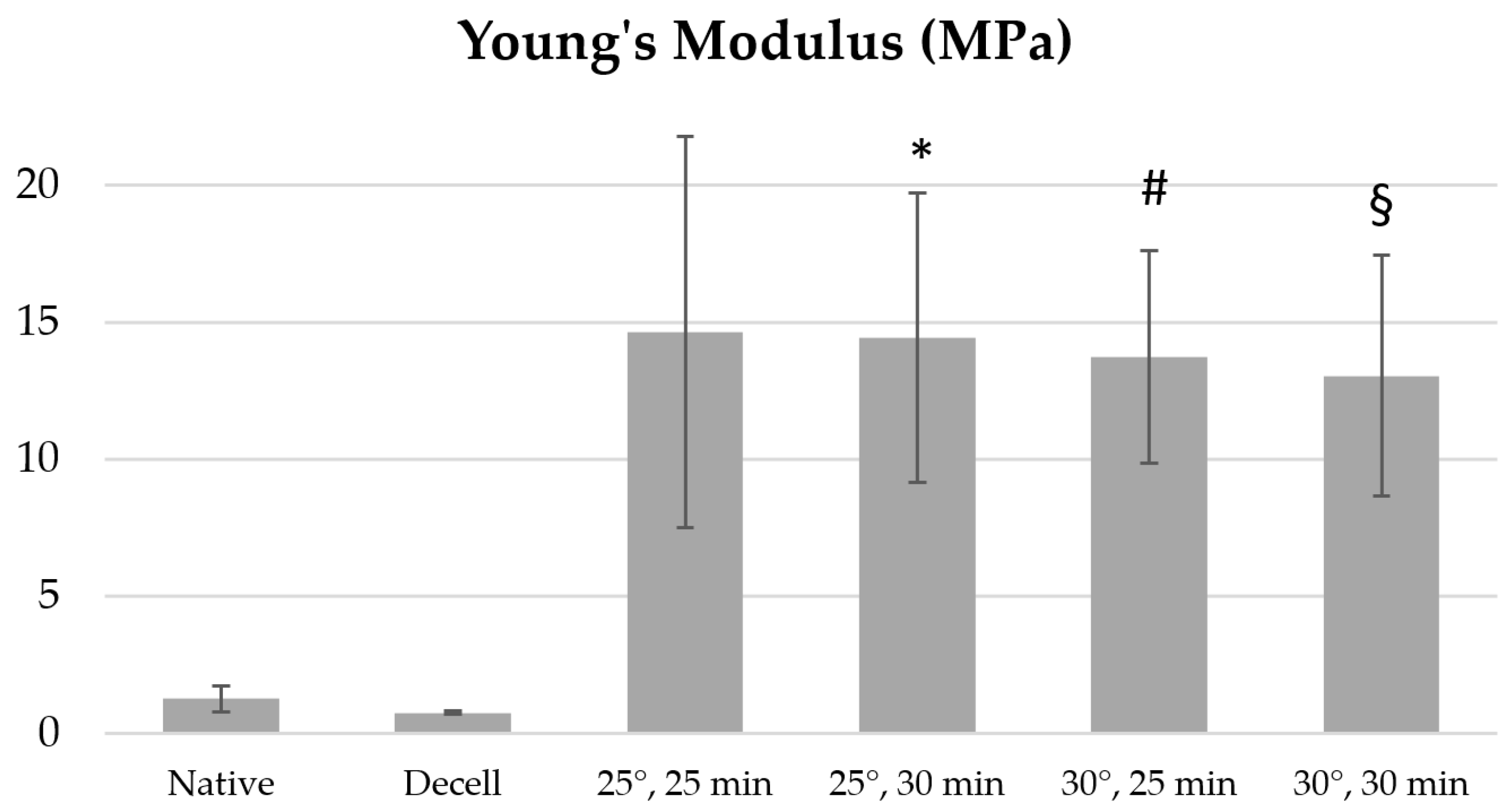 Polymers 17 00305 g005