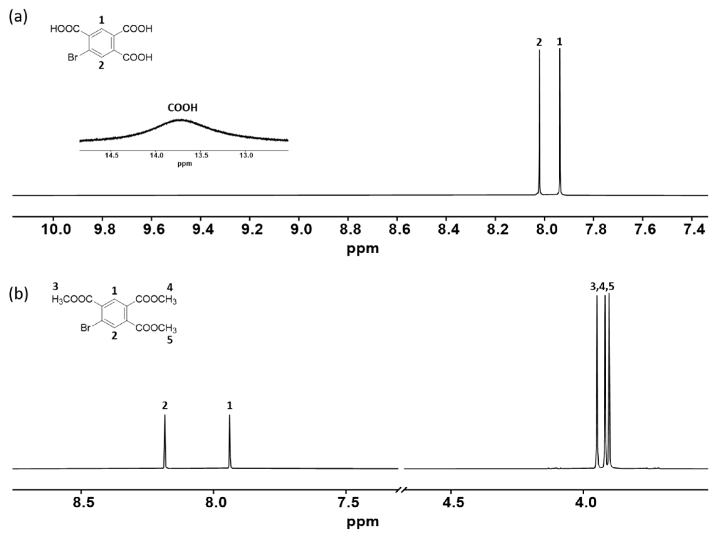 Polymers 17 00309 g001 Polymers 17 00309 g001