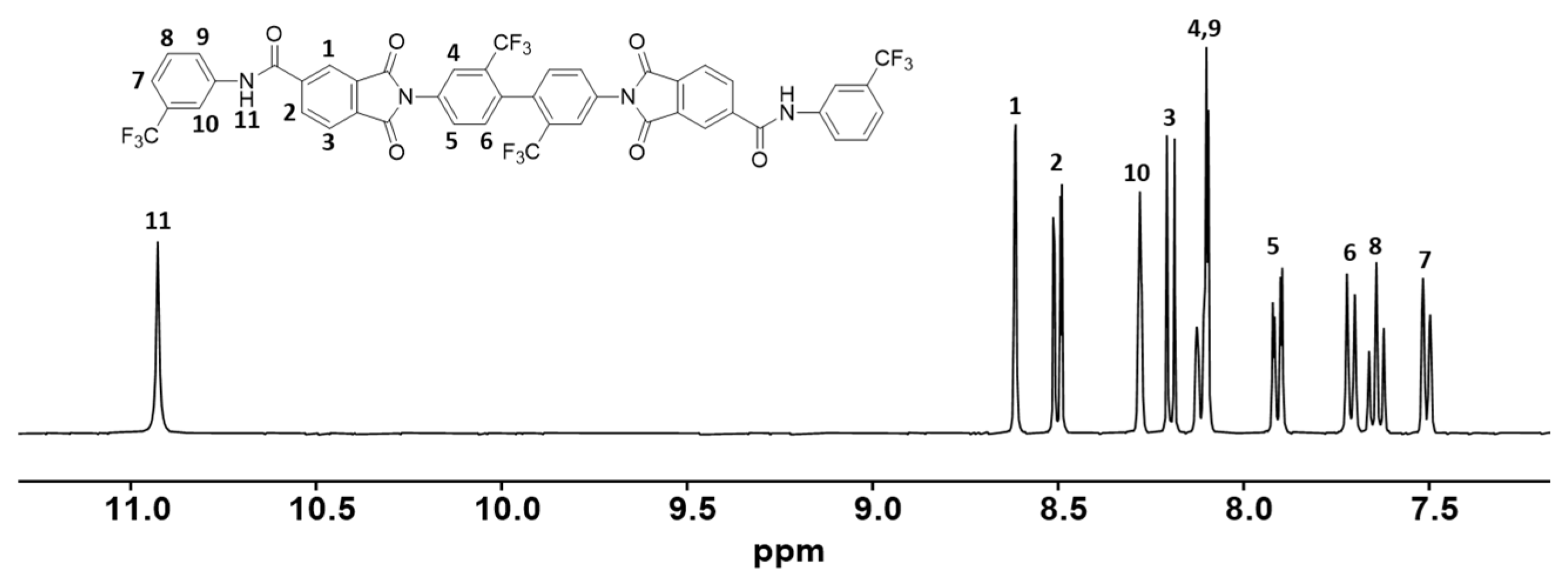 Polymers 17 00309 g007 Polymers 17 00309 g007