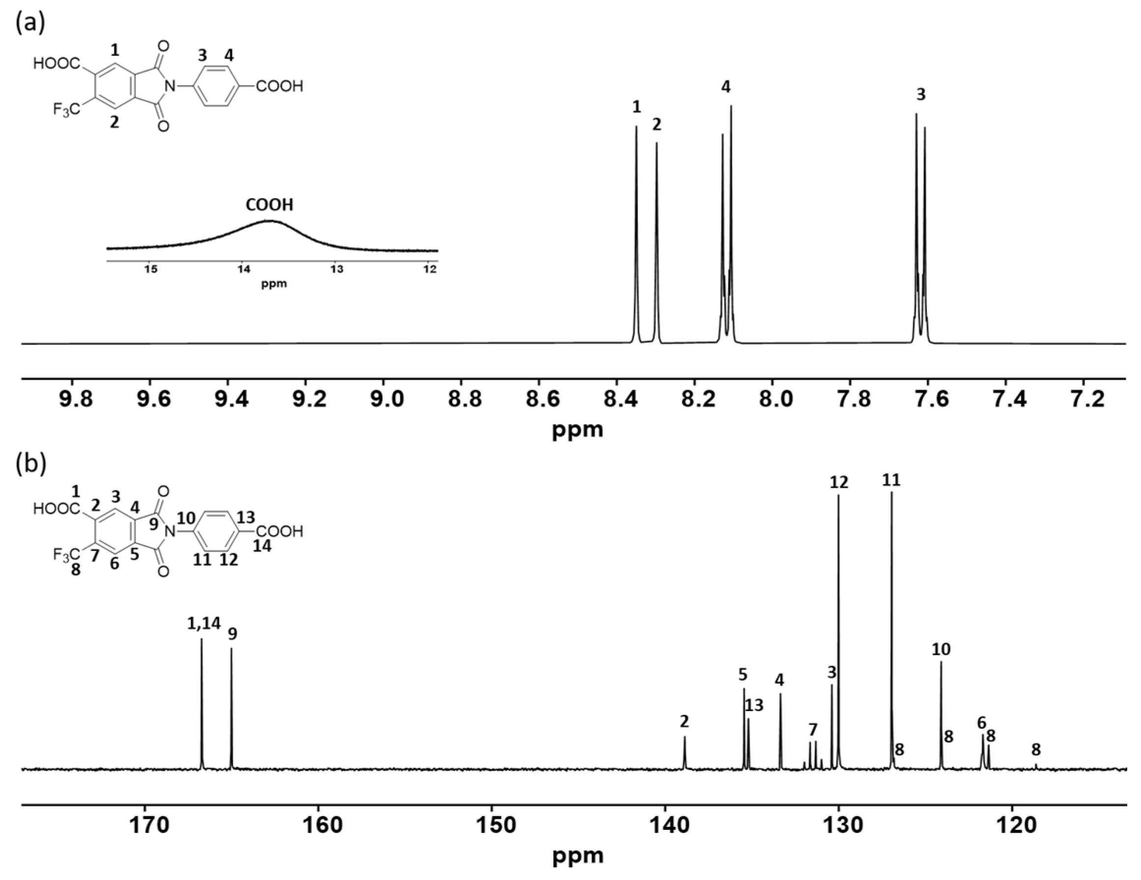 Polymers 17 00309 g010 Polymers 17 00309 g010