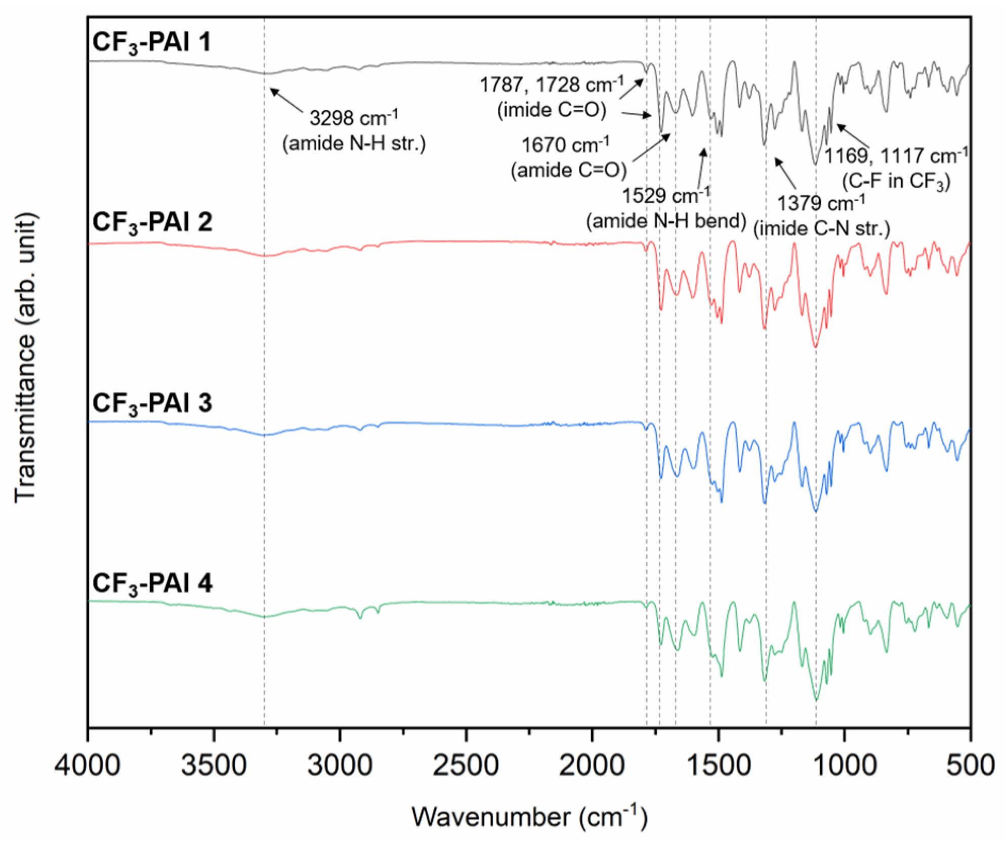Polymers 17 00309 g011 Polymers 17 00309 g011