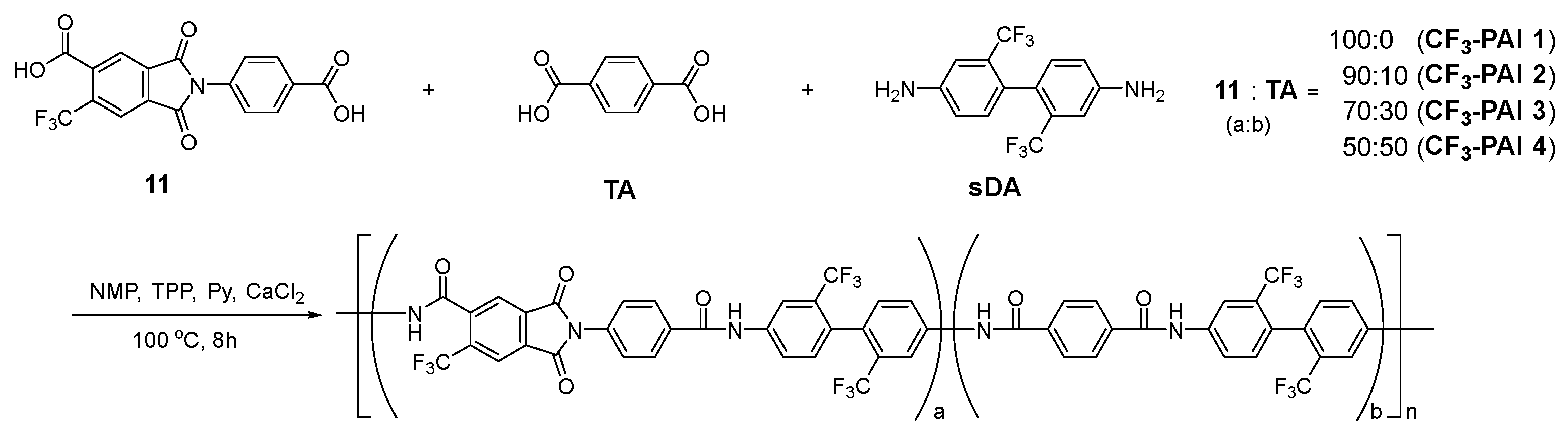 Polymers 17 00309 sch009 Polymers 17 00309 sch009