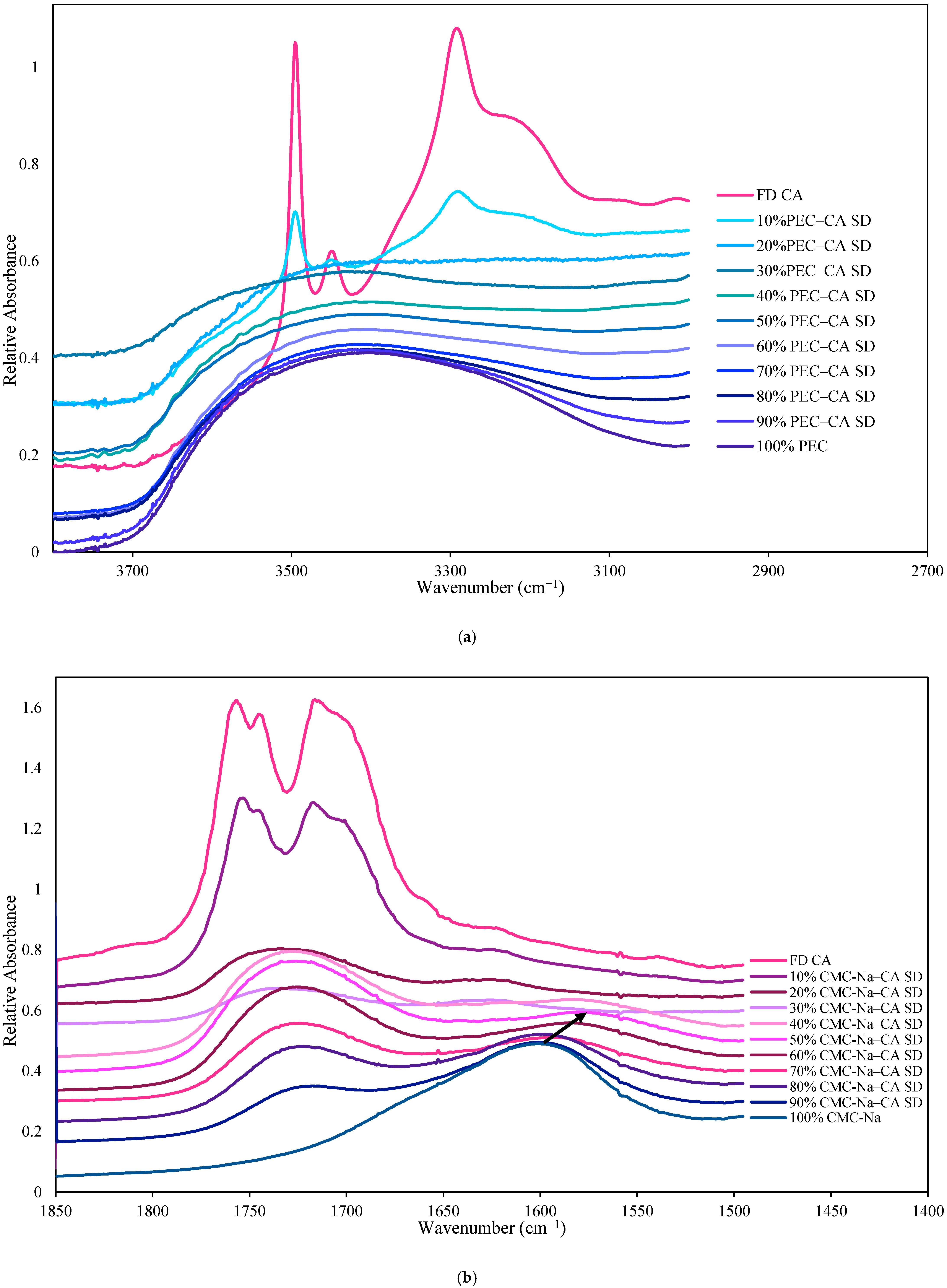 Polymers 17 00310 g004a Polymers 17 00310 g004a