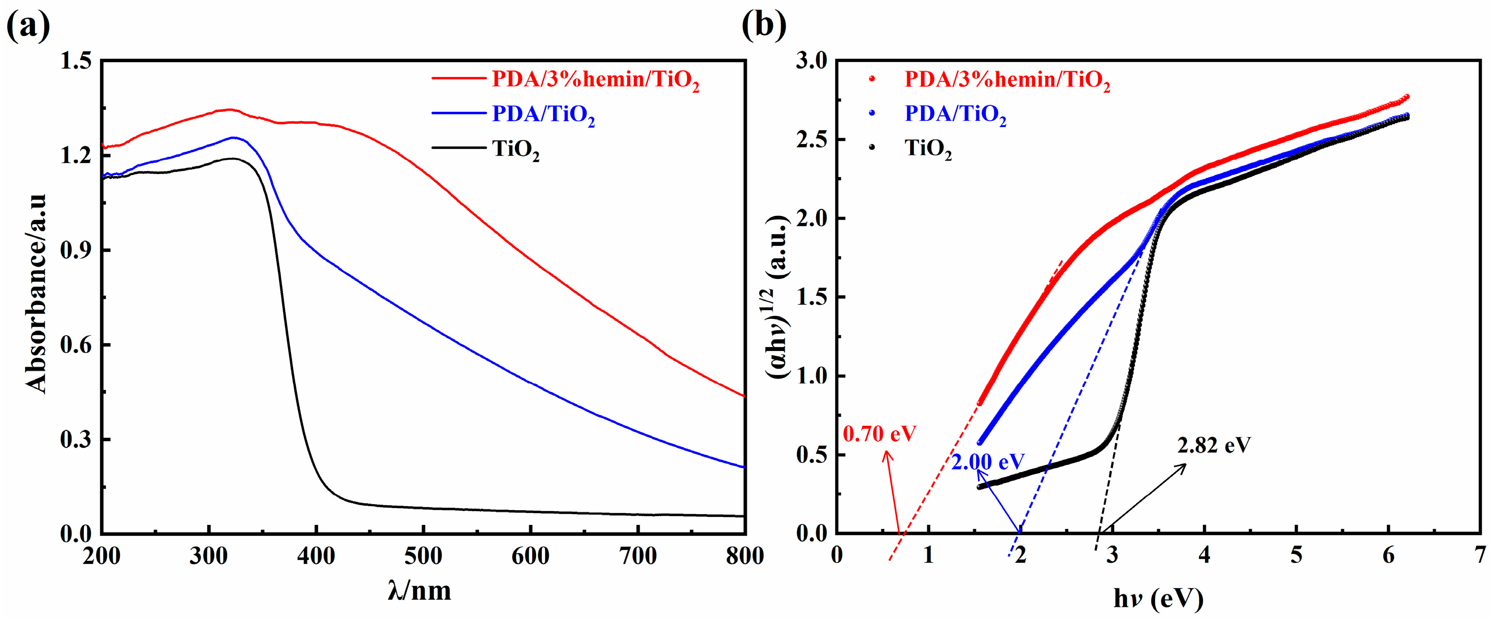 Polymers 17 00311 g005