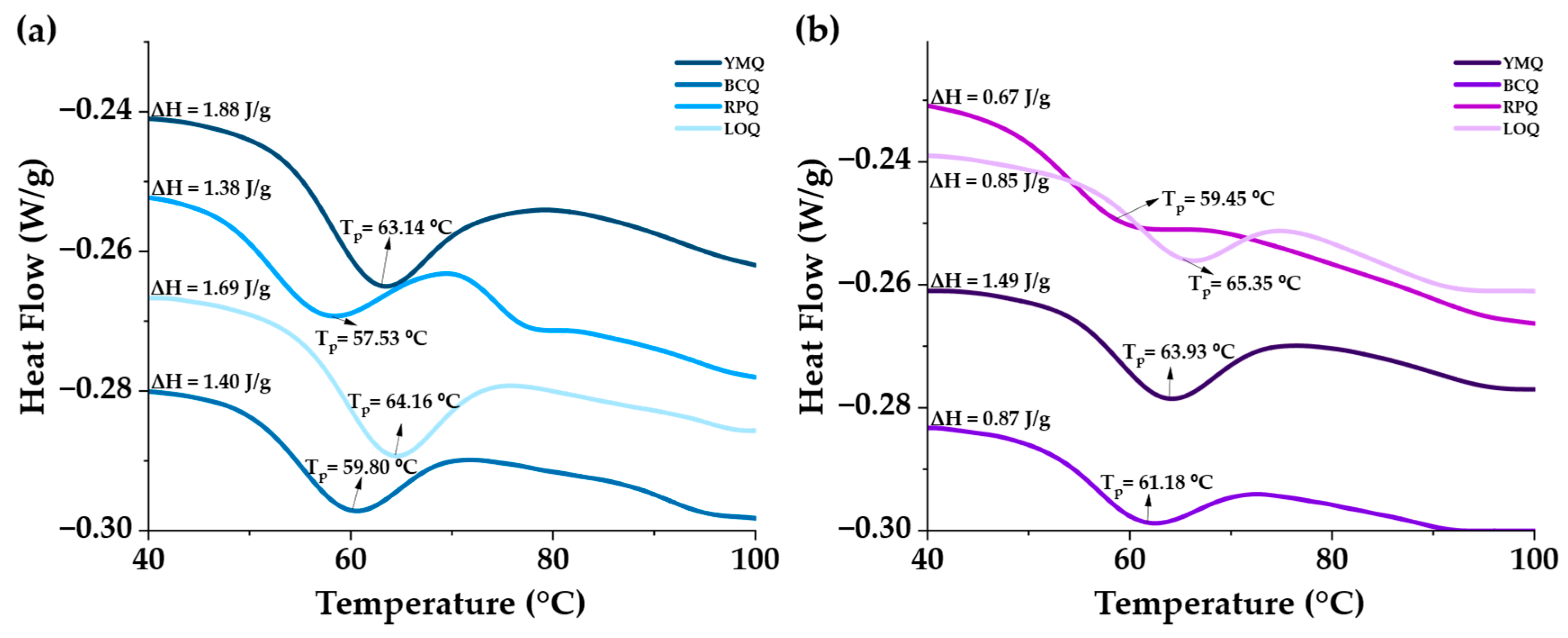 Polymers 17 00312 g002