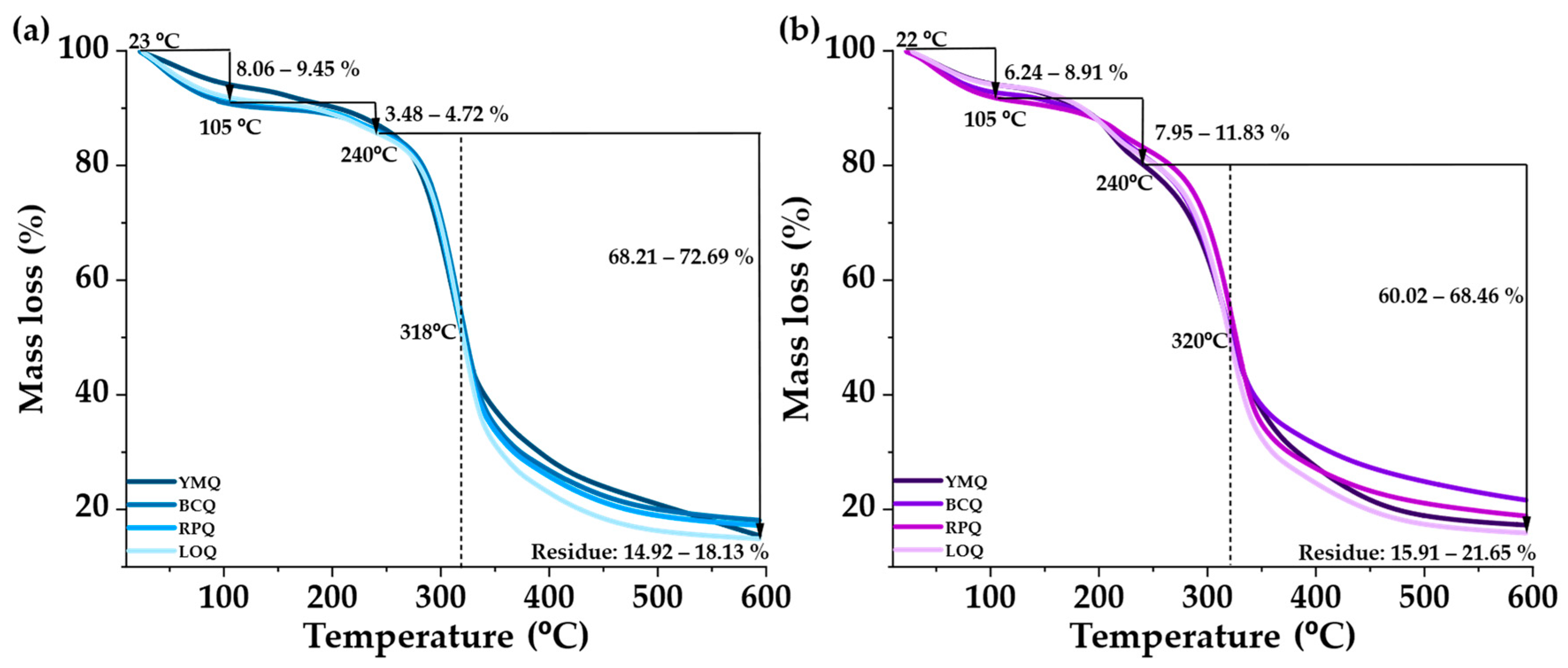 Polymers 17 00312 g003