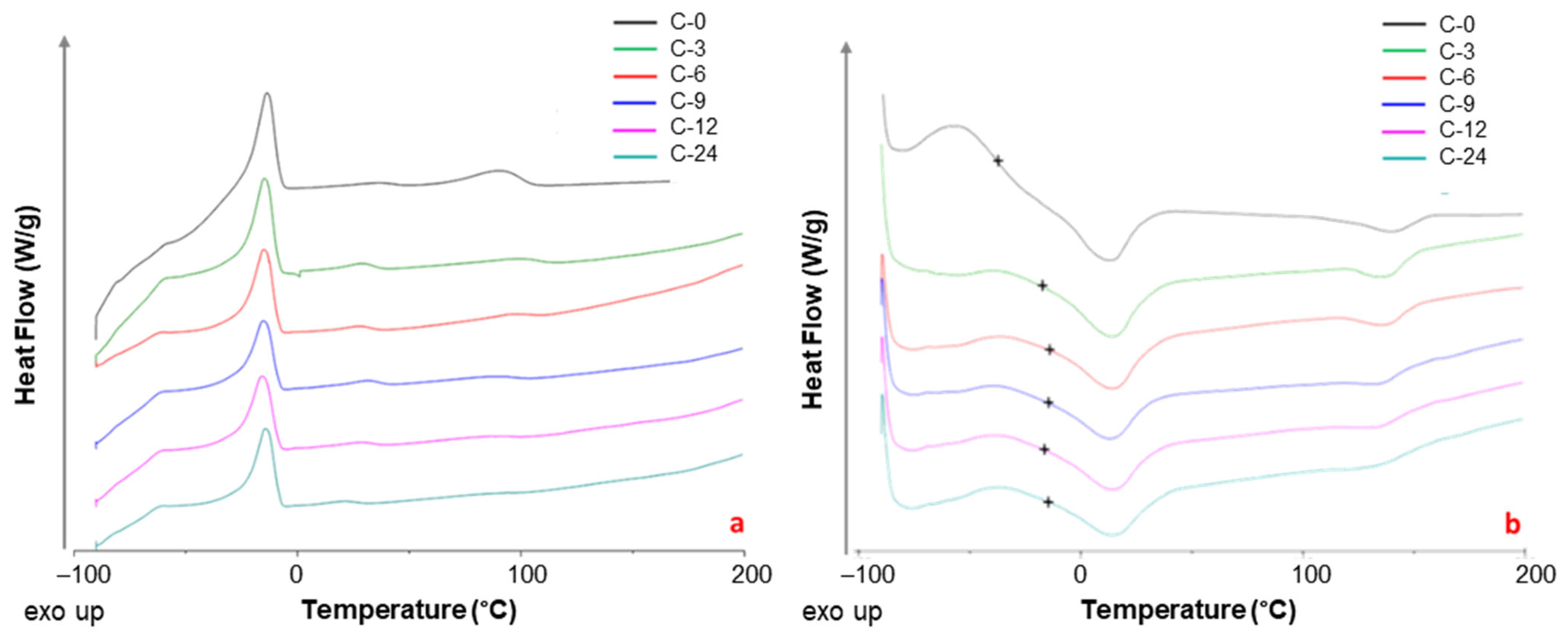 Polymers 17 00314 g011