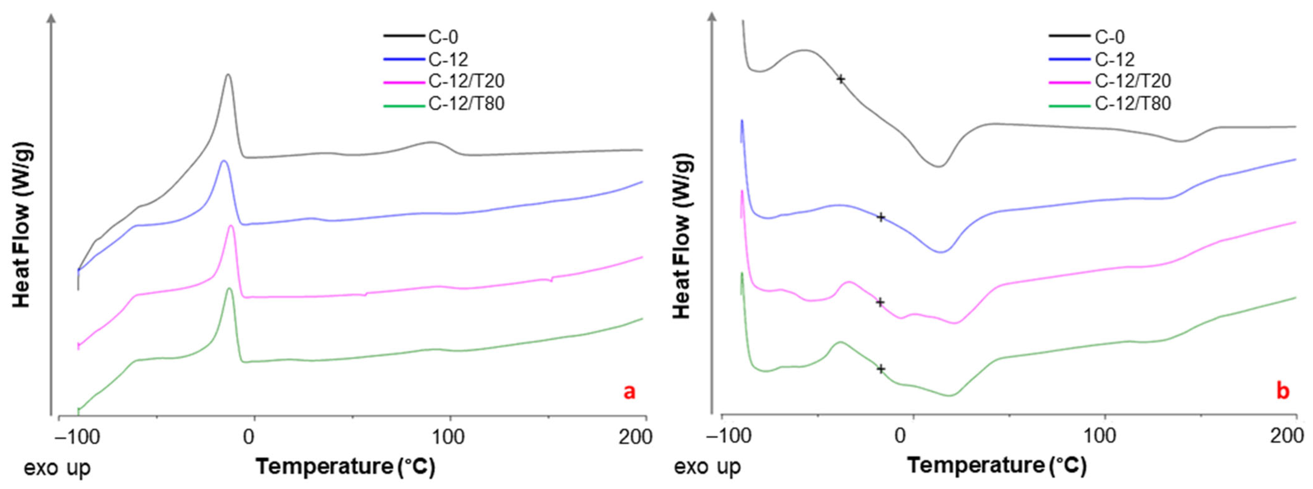 Polymers 17 00314 g013