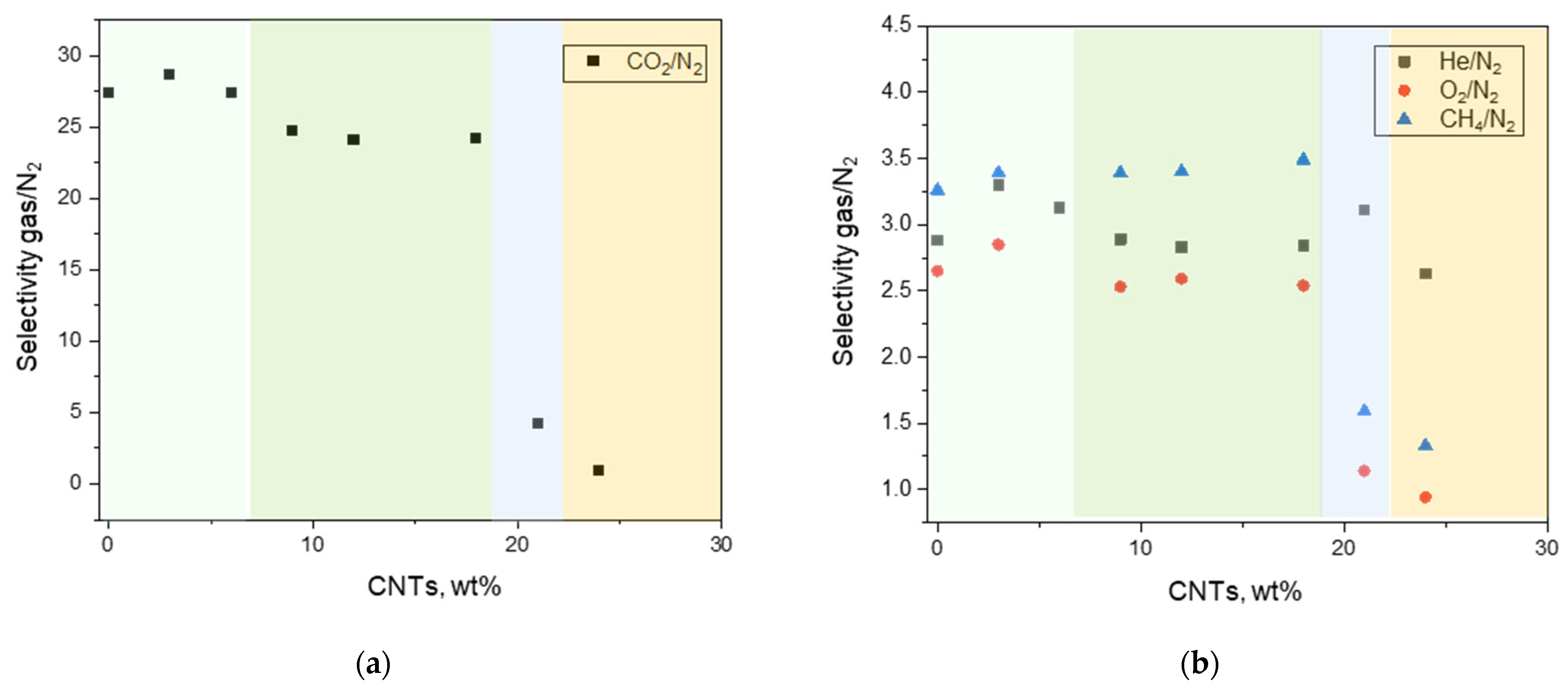 Polymers 17 00314 g015