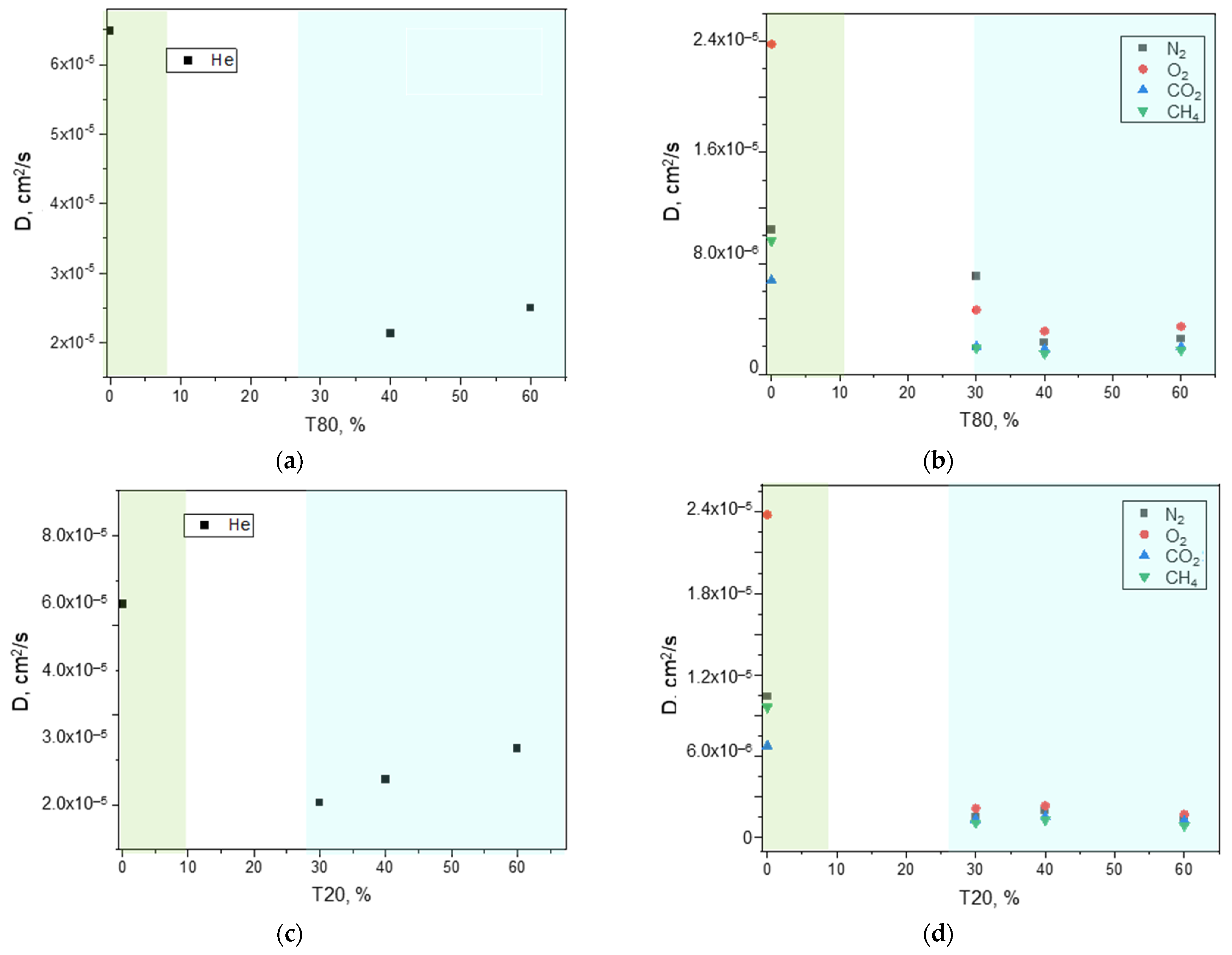 Polymers 17 00314 g020