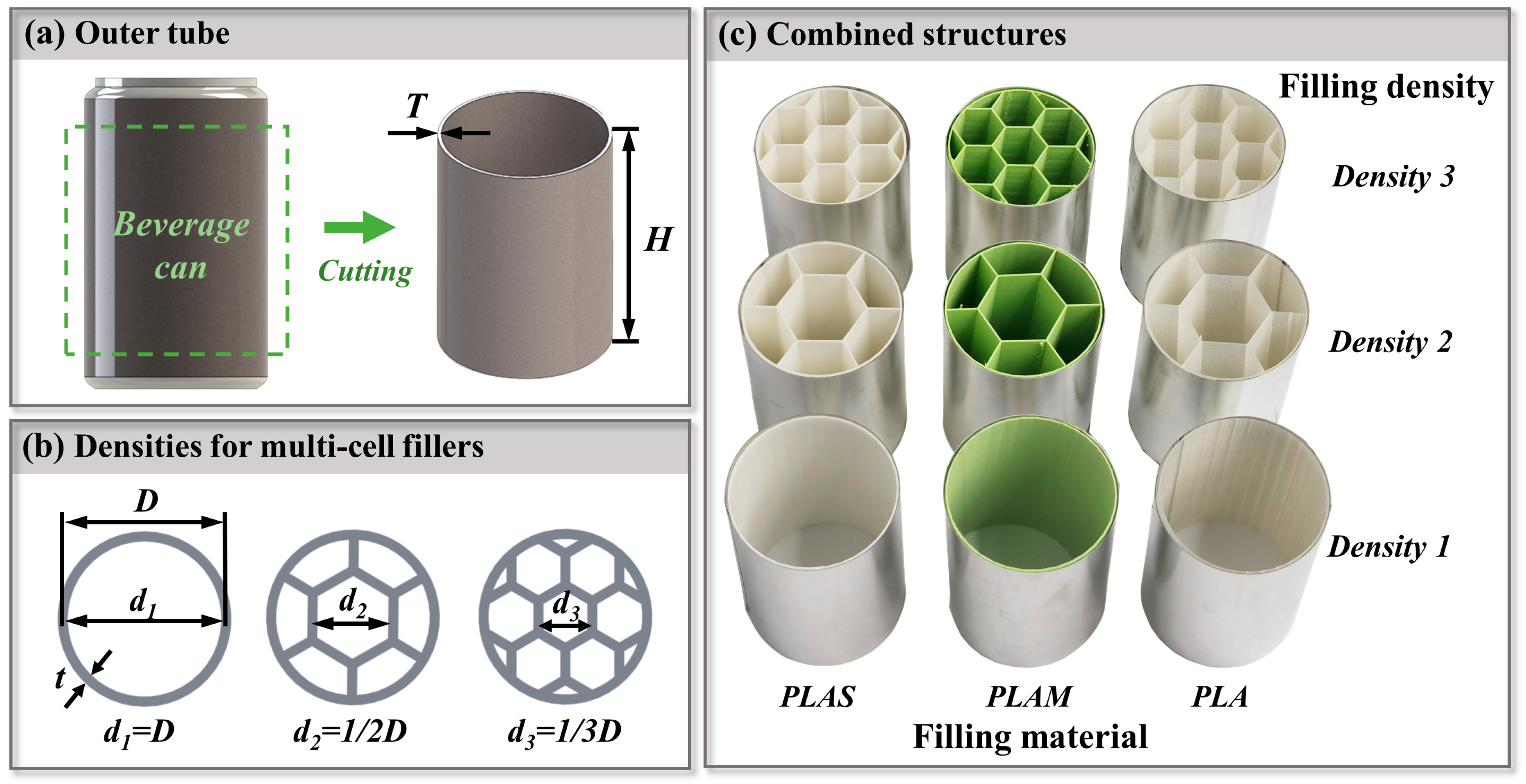 Polymers 17 00315 g001