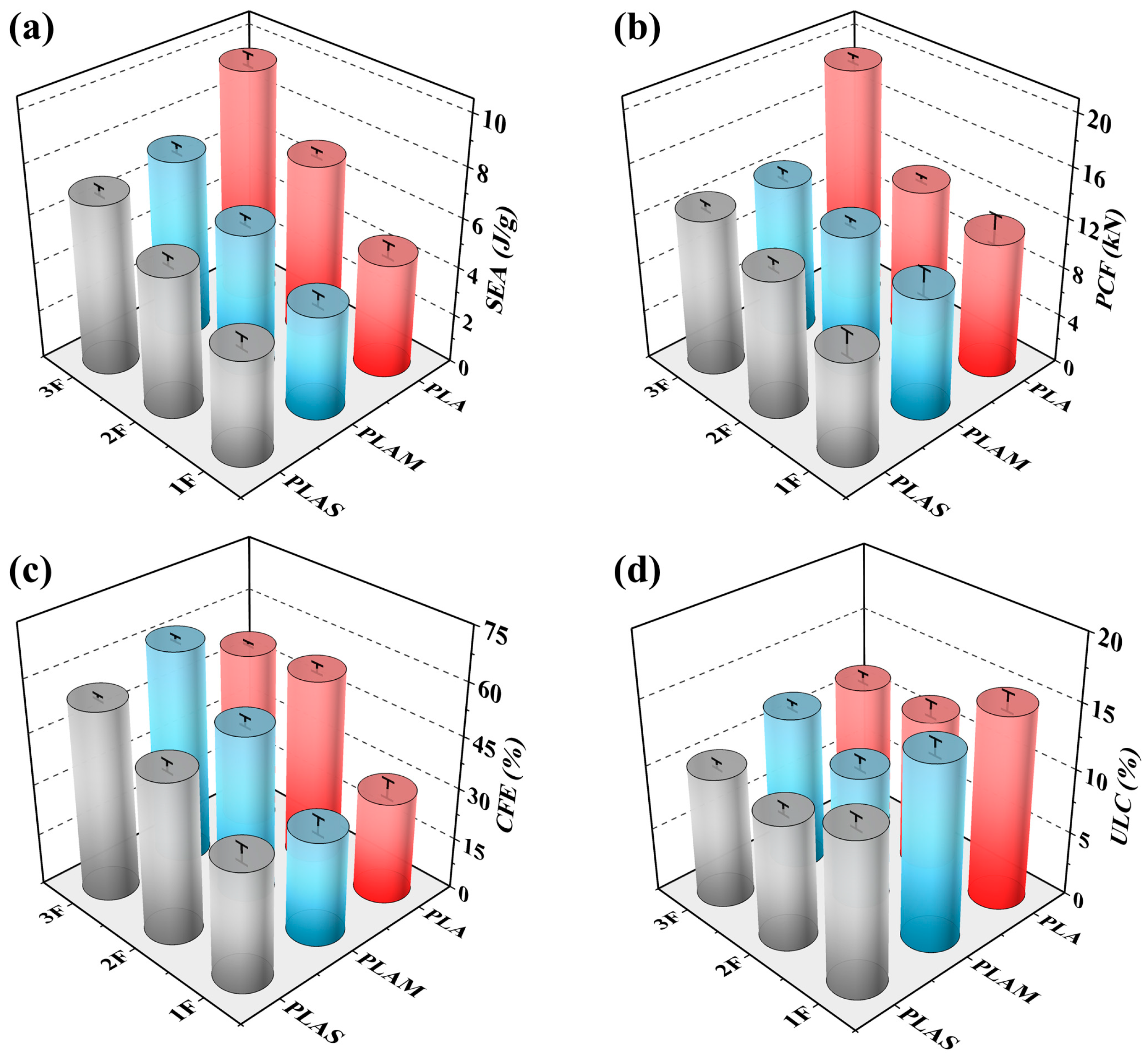 Polymers 17 00315 g005