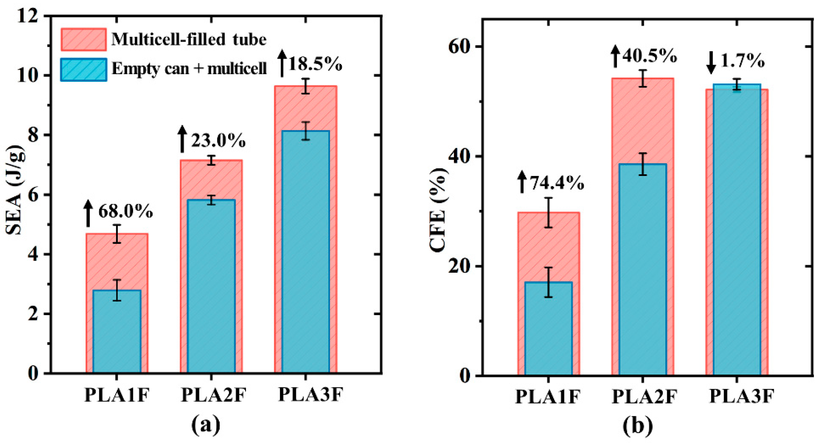 Polymers 17 00315 g007