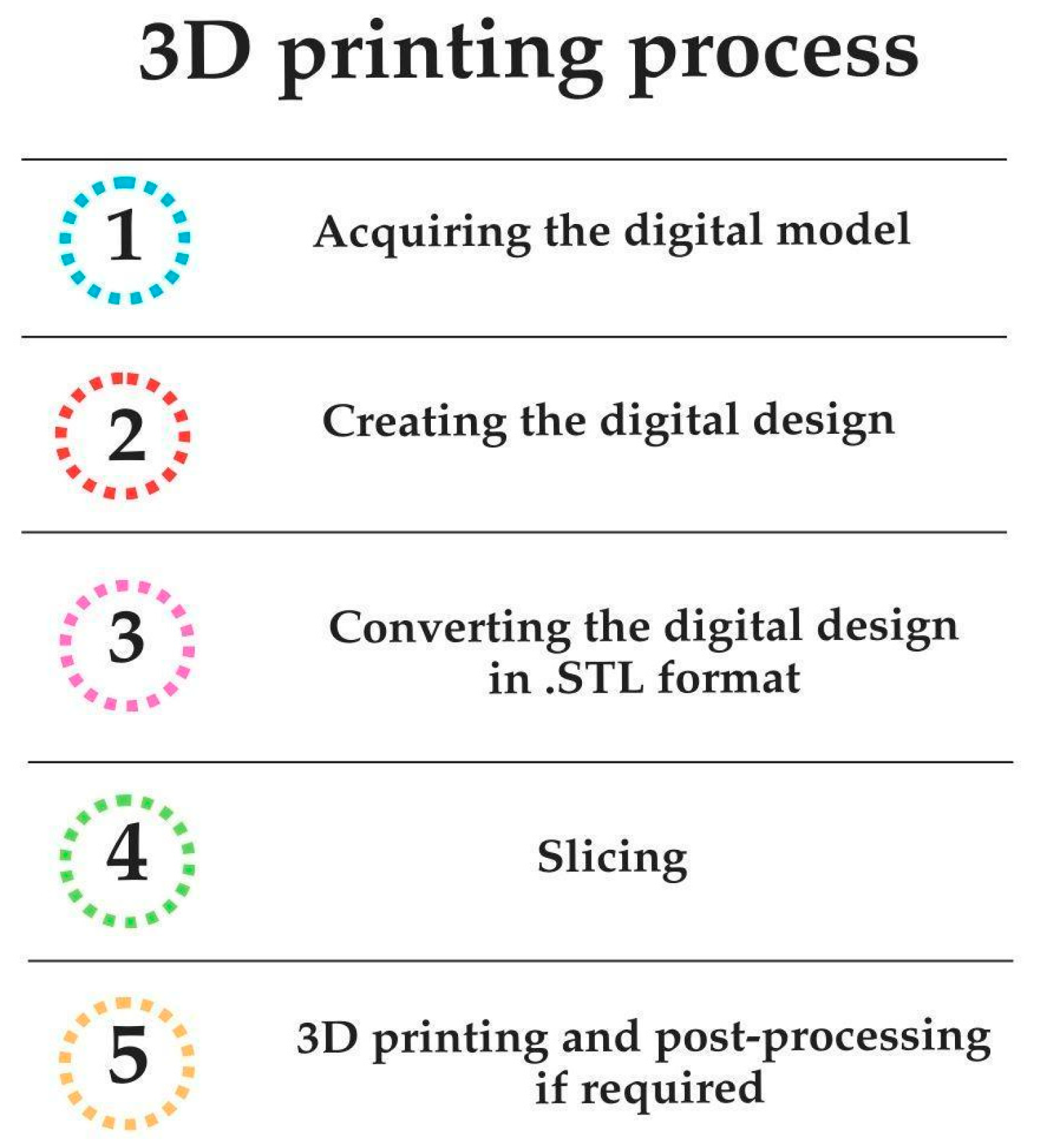 Polymers 17 00316 g001