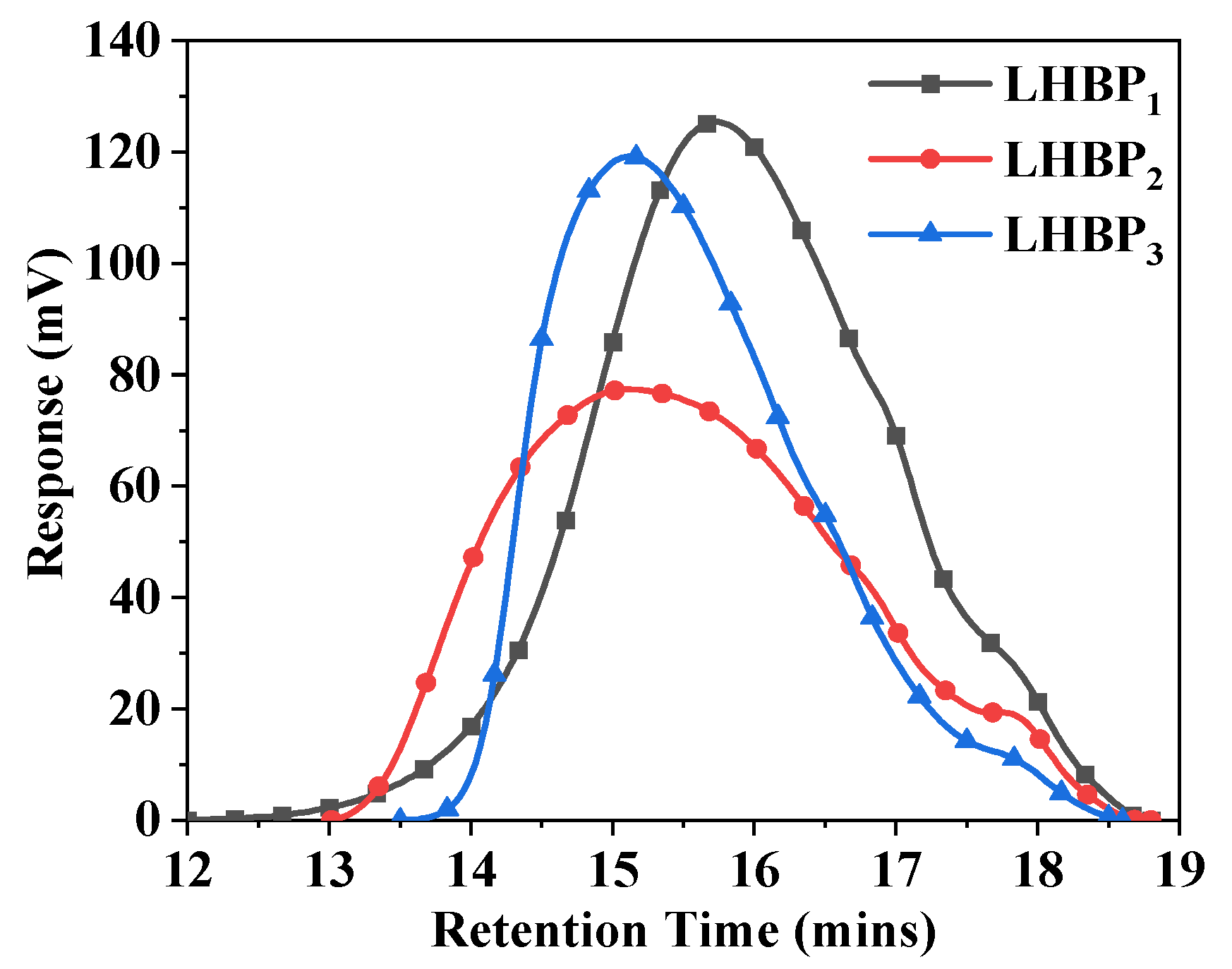 Polymers 17 00318 g002