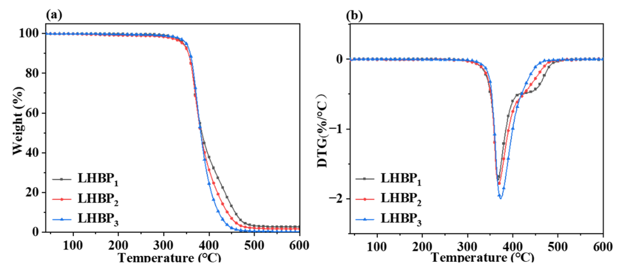 Polymers 17 00318 g003