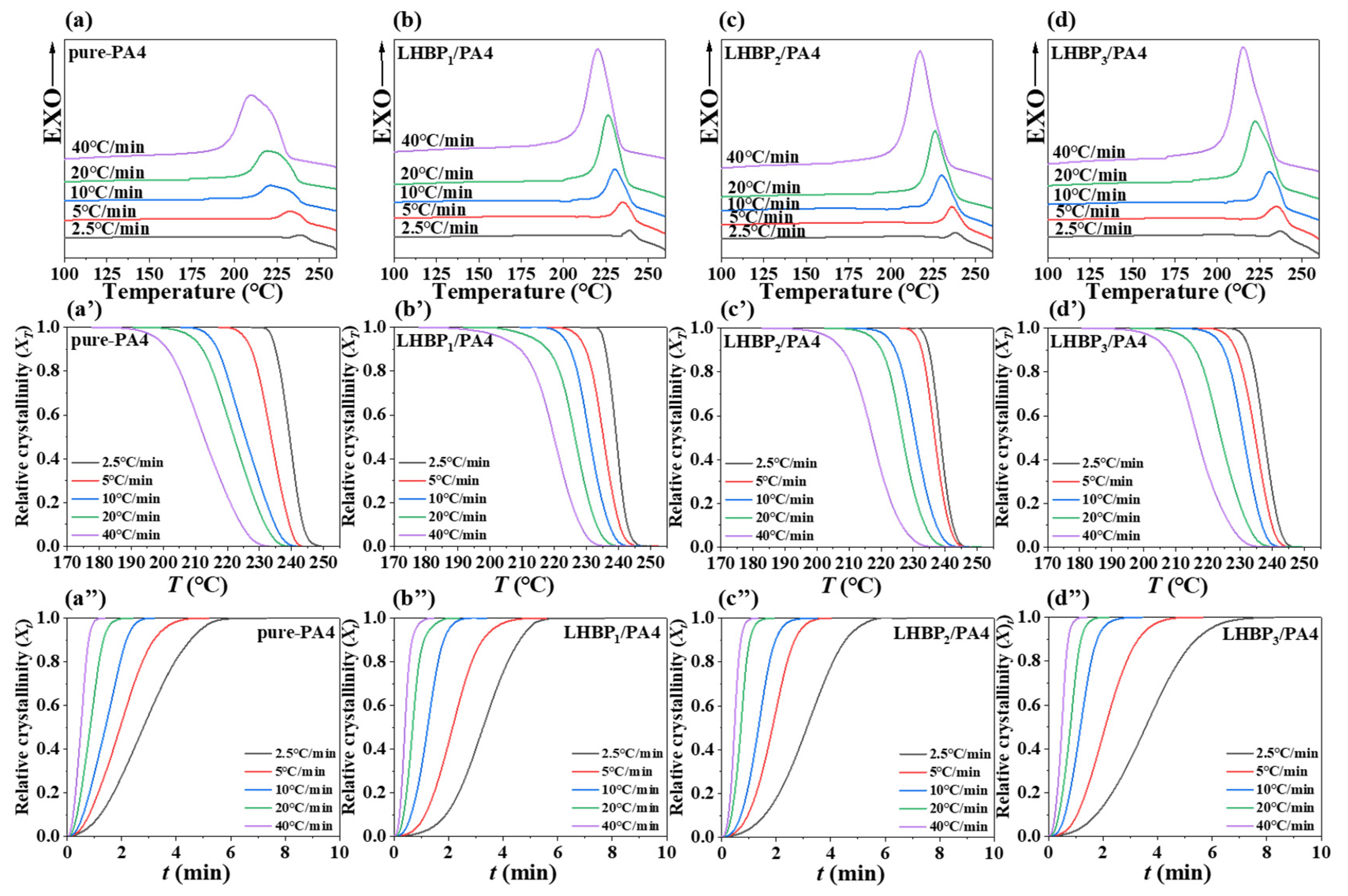 Polymers 17 00318 g009