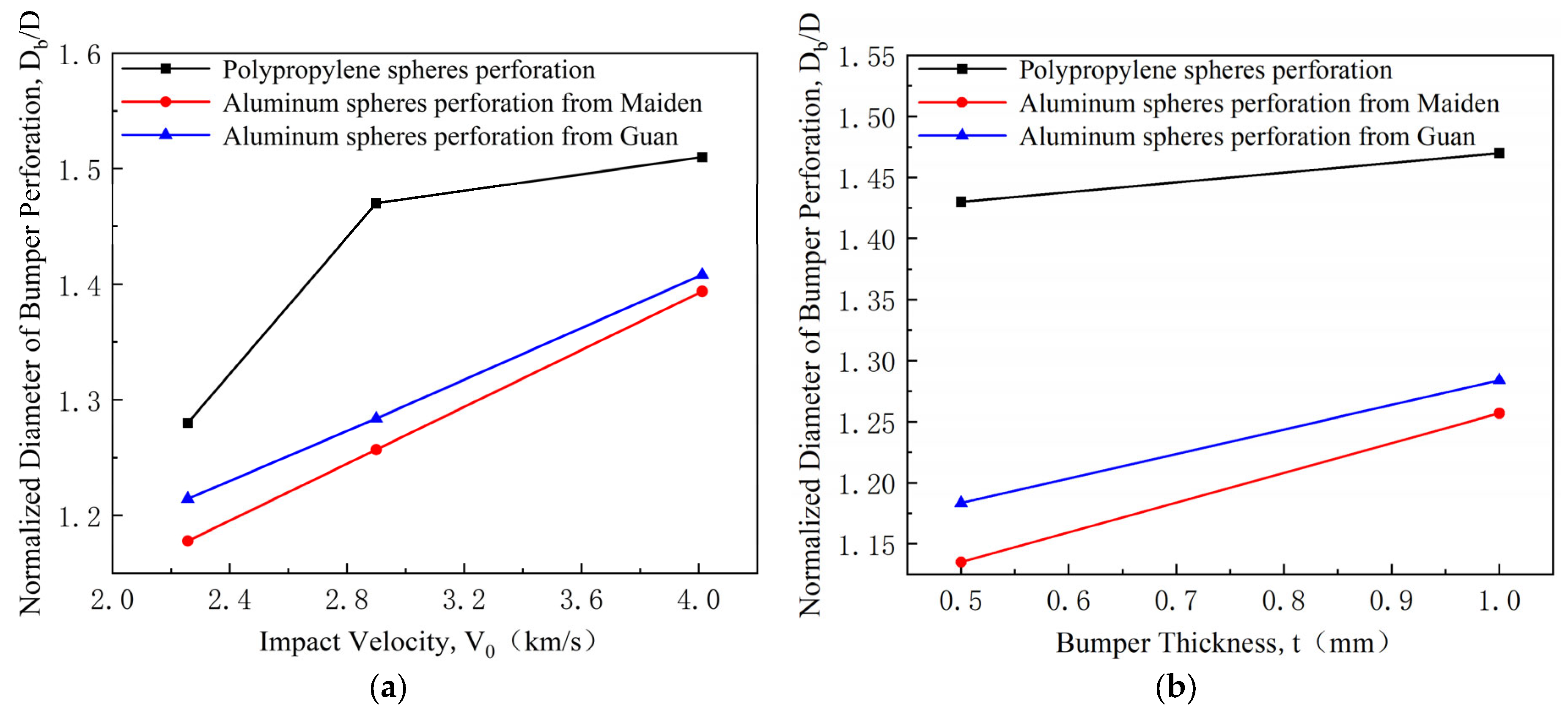 Polymers 17 00319 g007