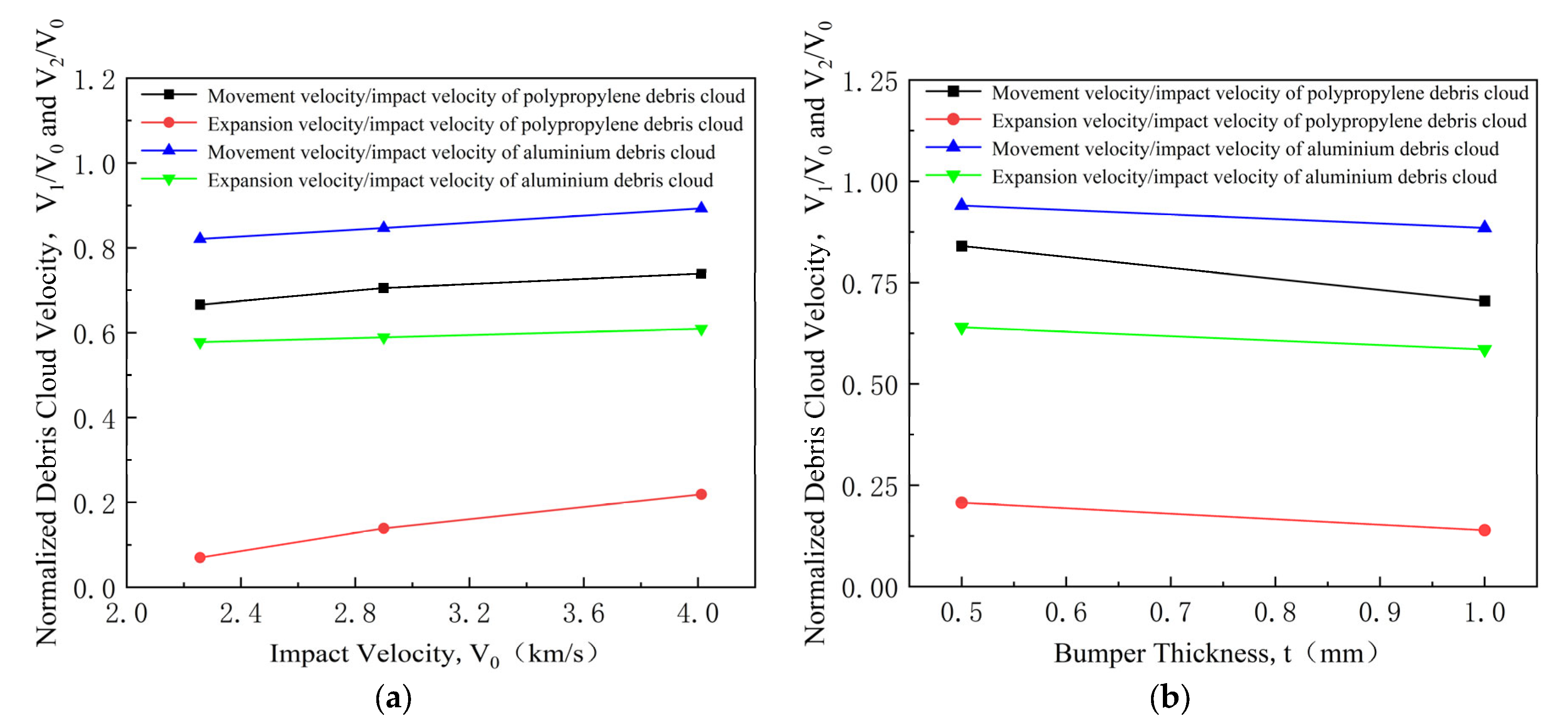 Polymers 17 00319 g009