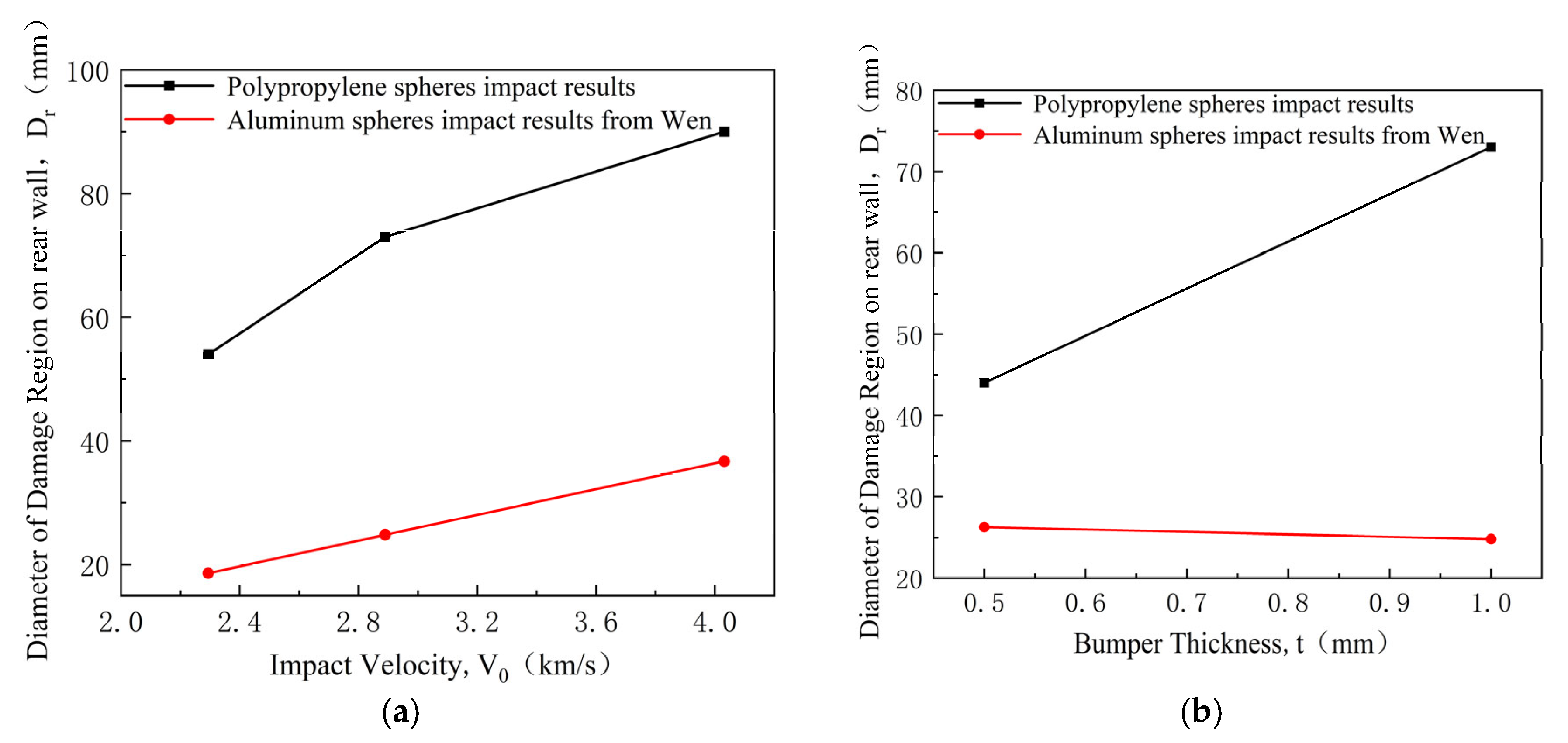 Polymers 17 00319 g013