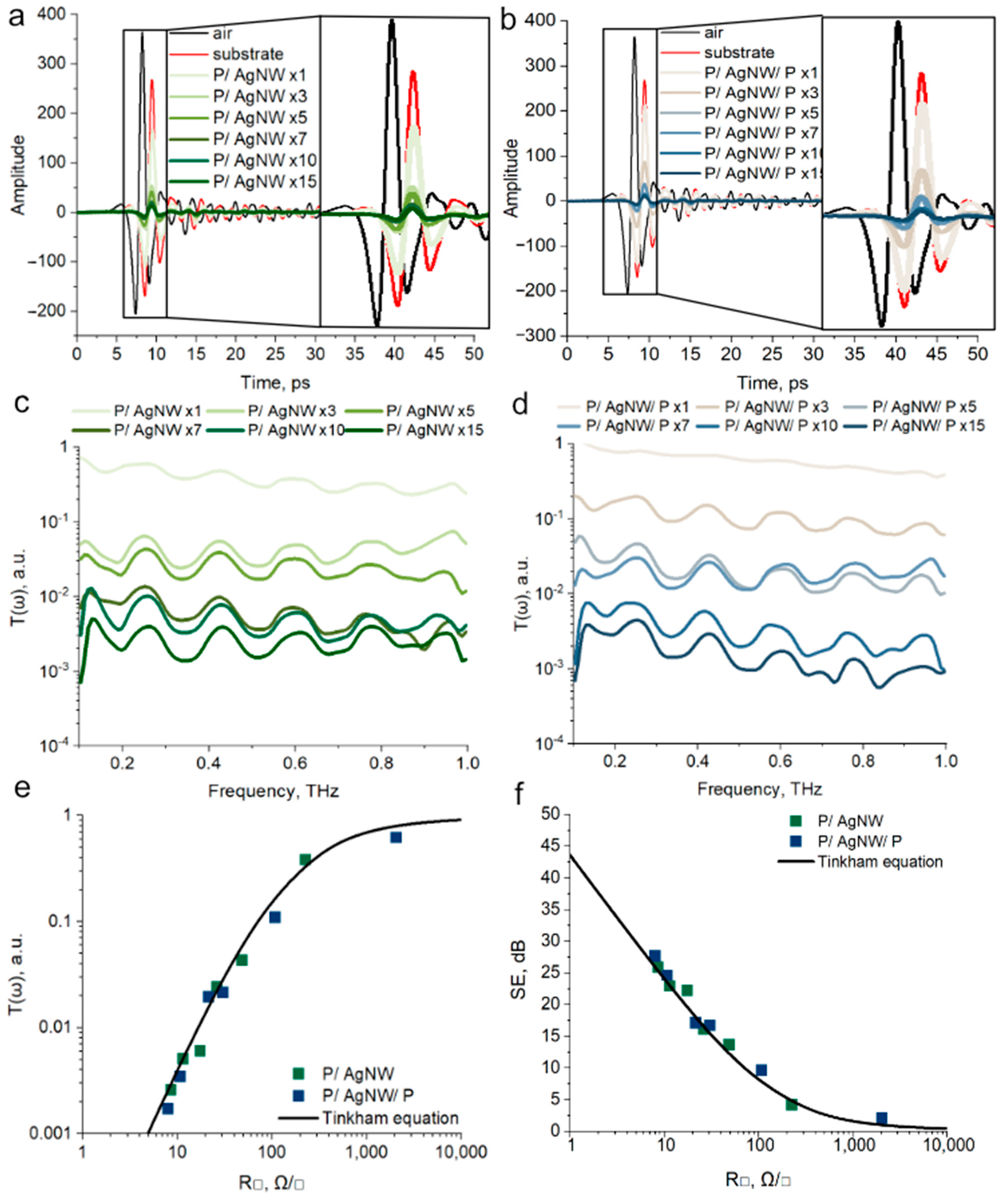 Polymers 17 00321 g005