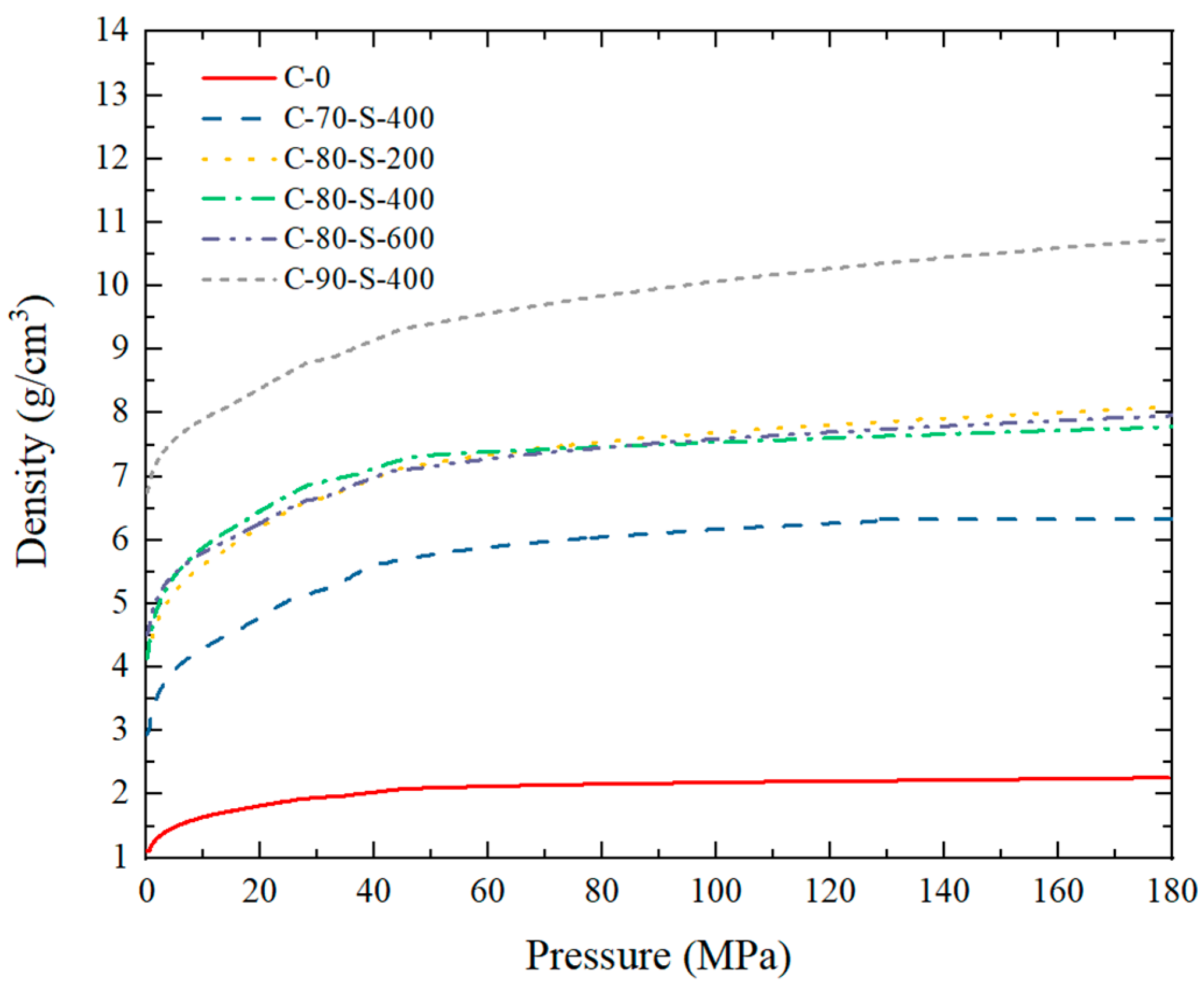 Polymers 17 00323 g003