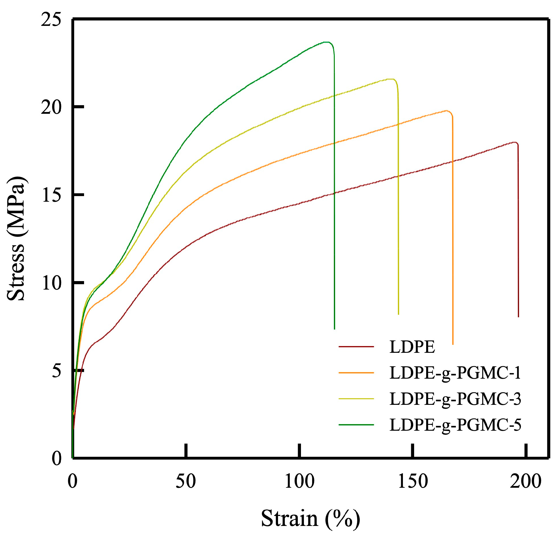 Polymers 17 00325 g008
