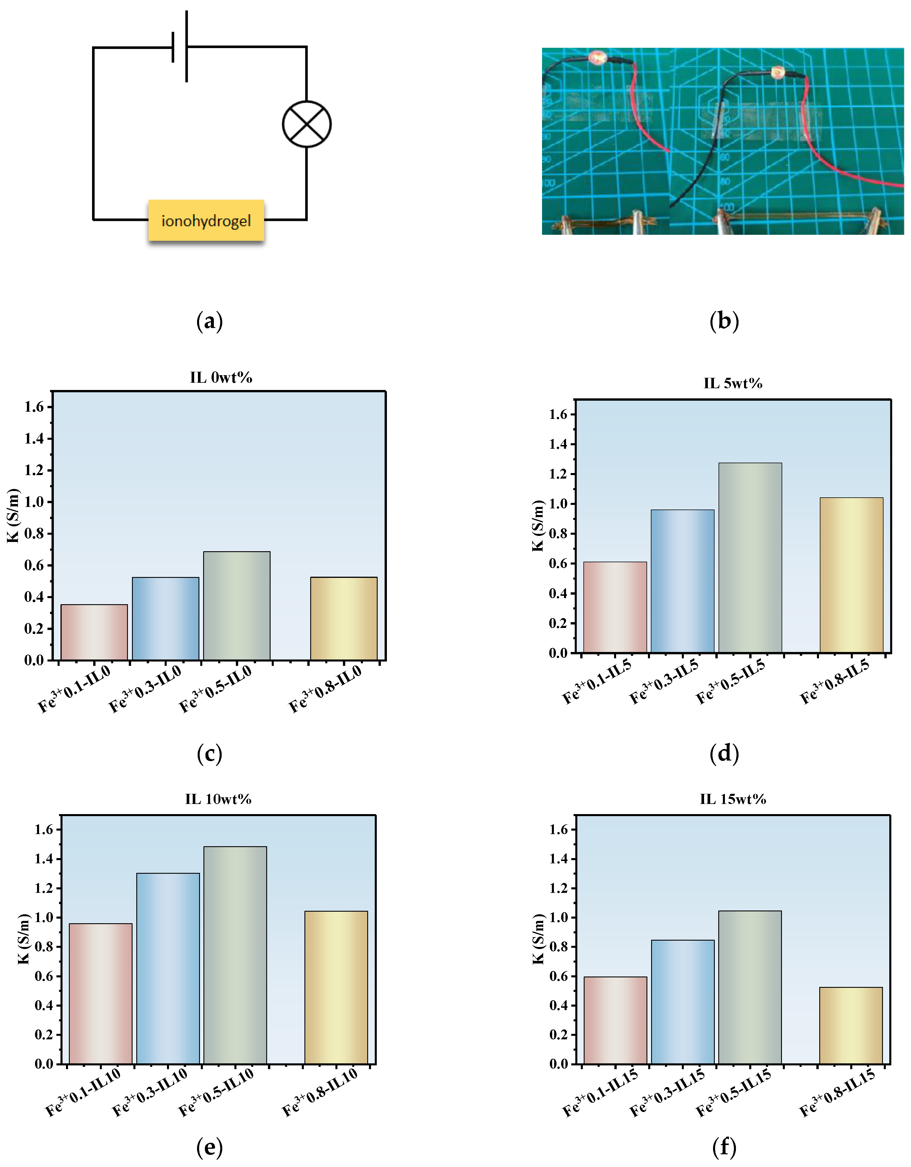 Polymers 17 00327 g006