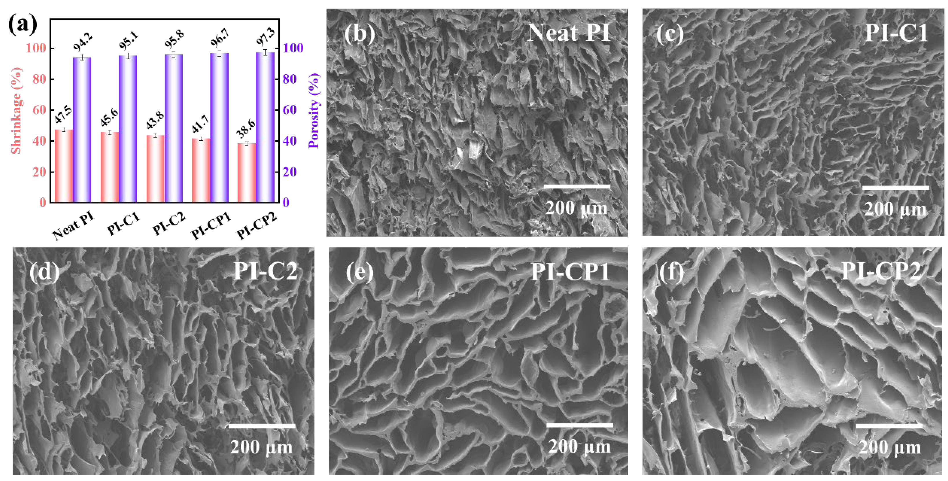 Polymers 17 00332 g003