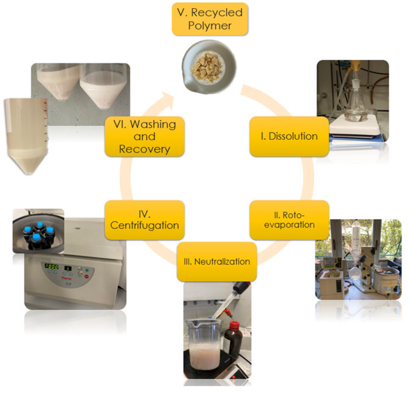 Polymers 17 00335 g001