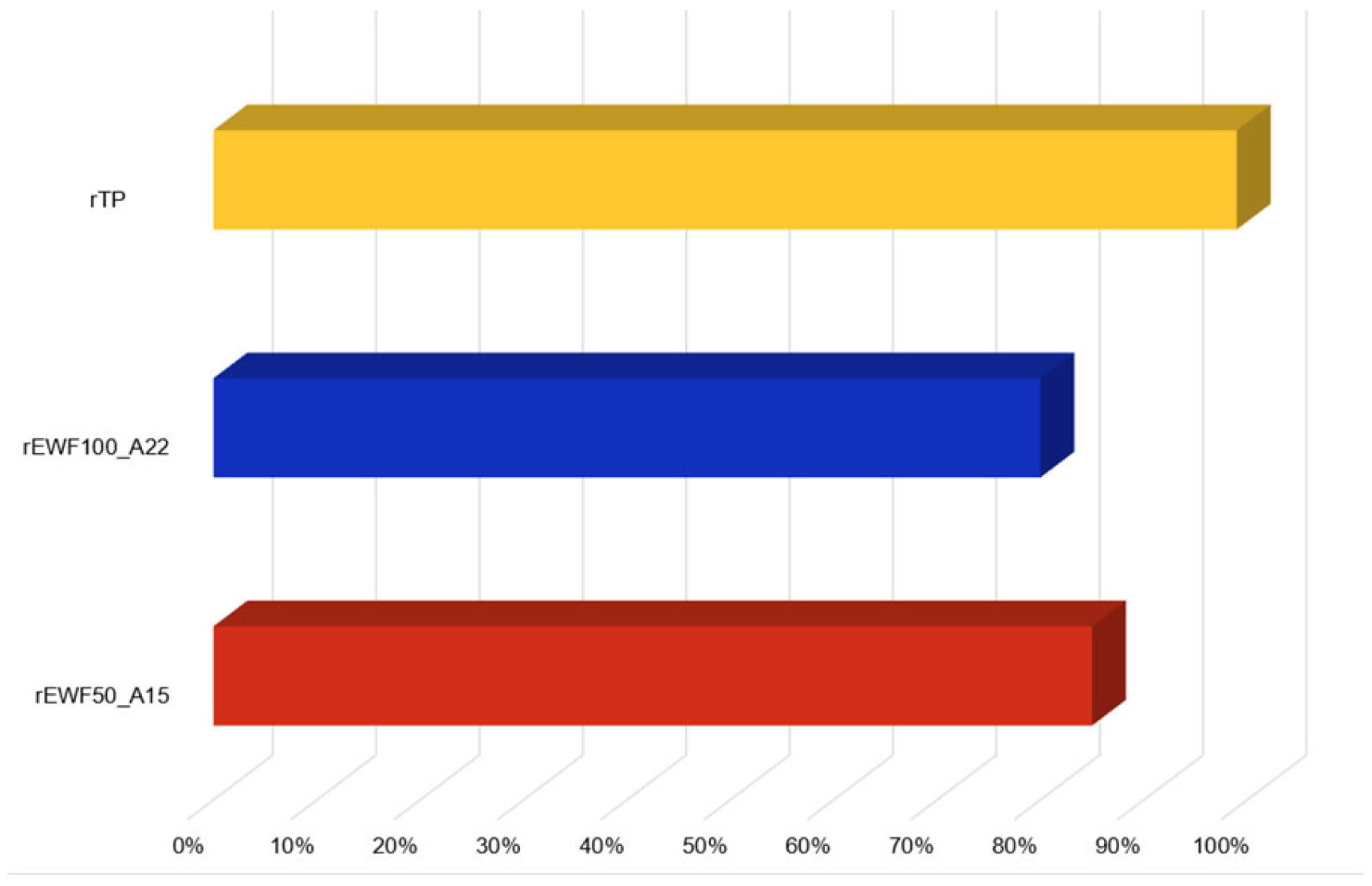 Polymers 17 00335 g002