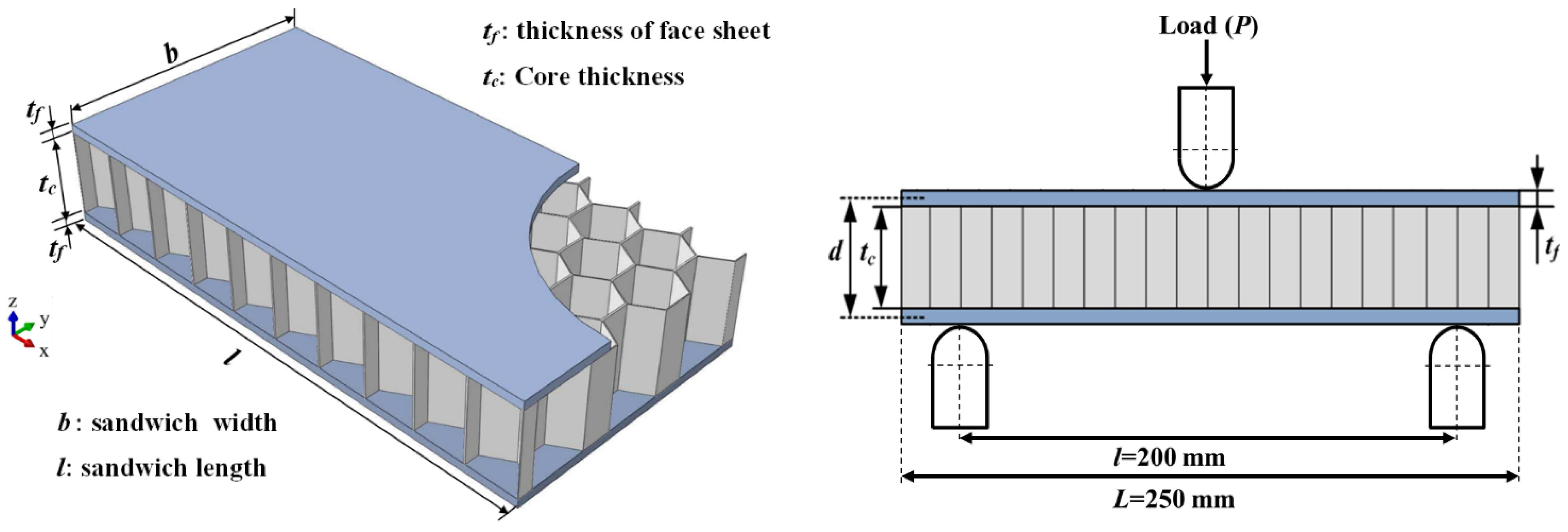 Polymers 17 00337 g003