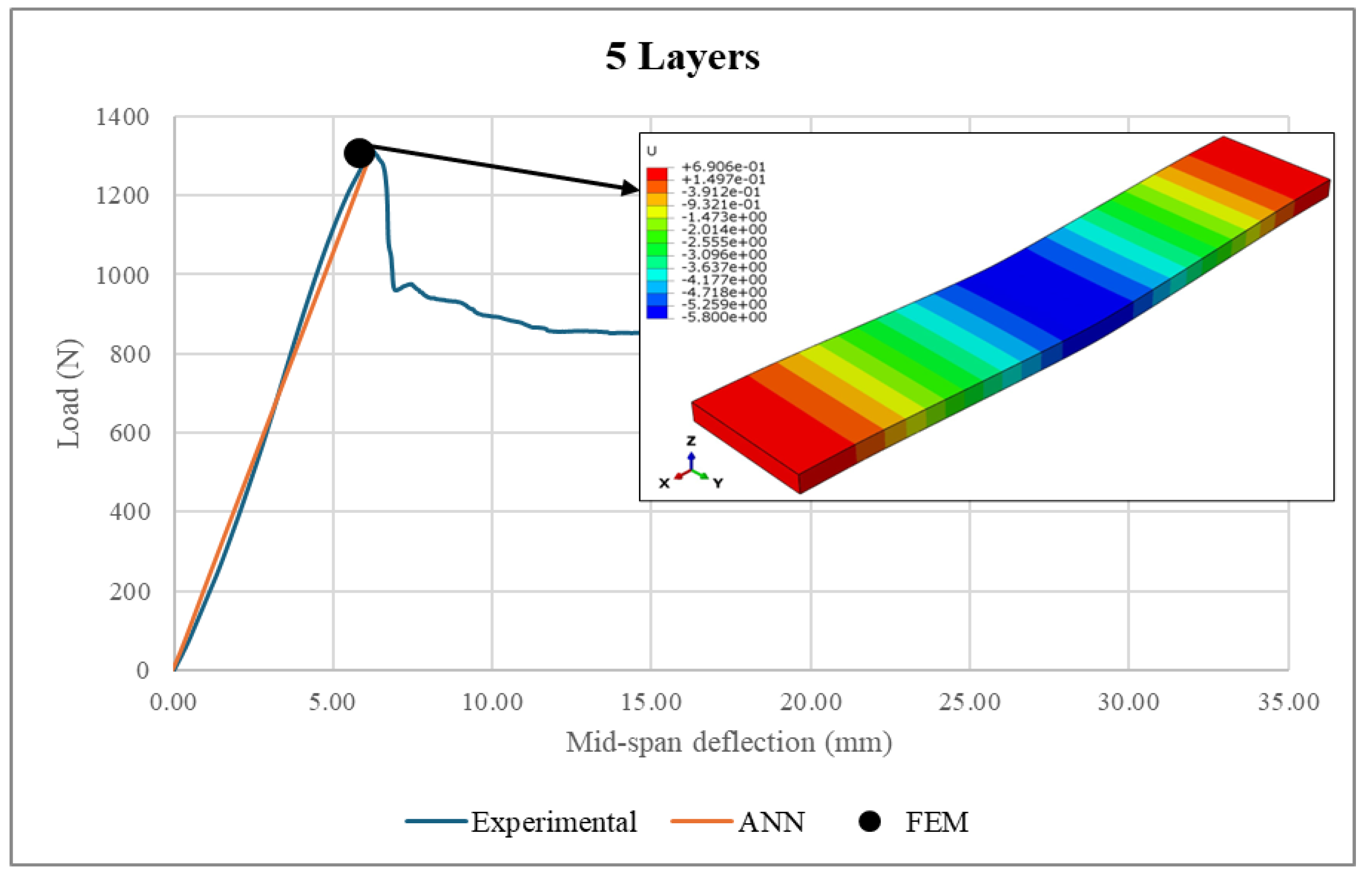 Polymers 17 00337 g023