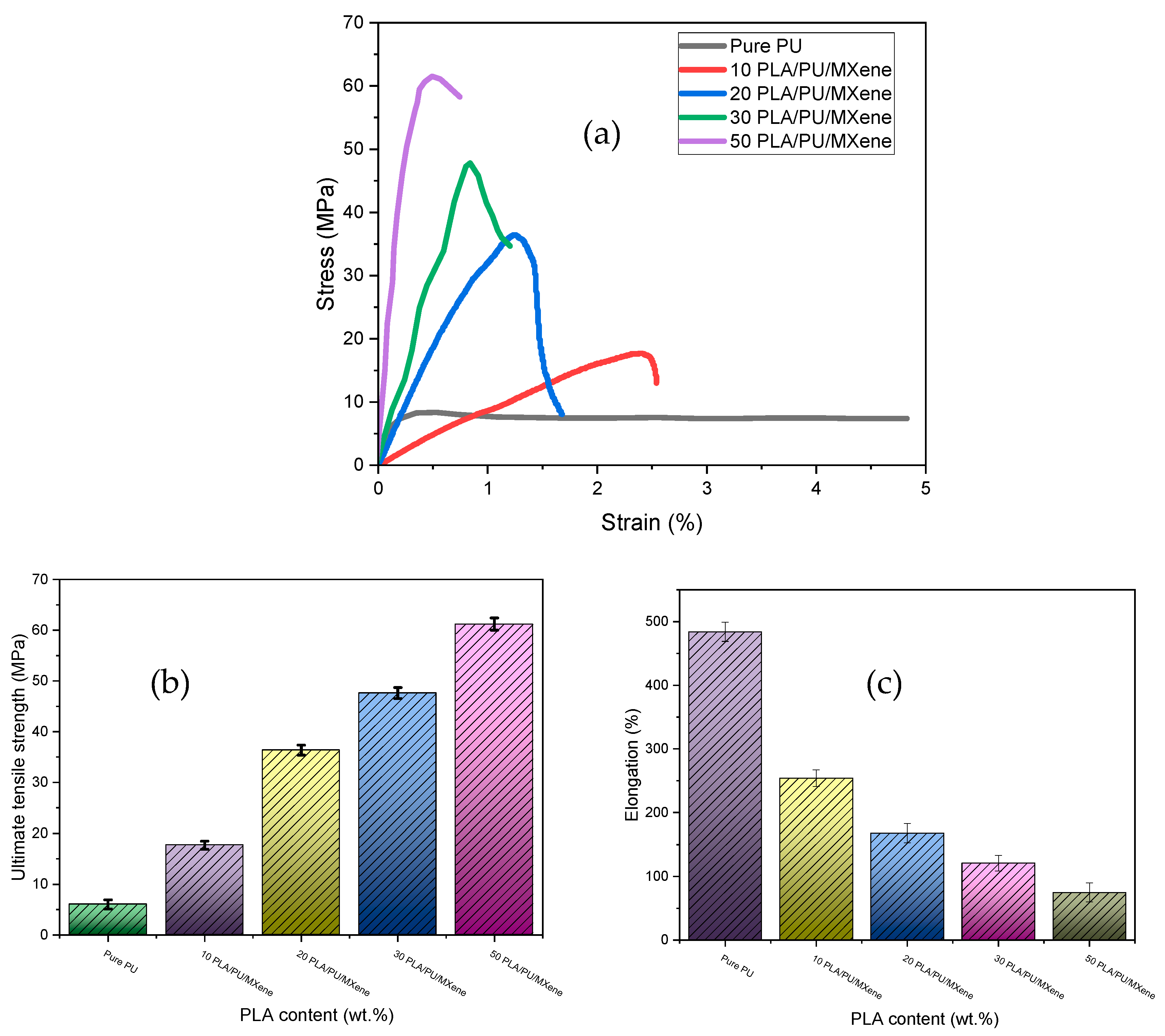 Polymers 17 00338 g001