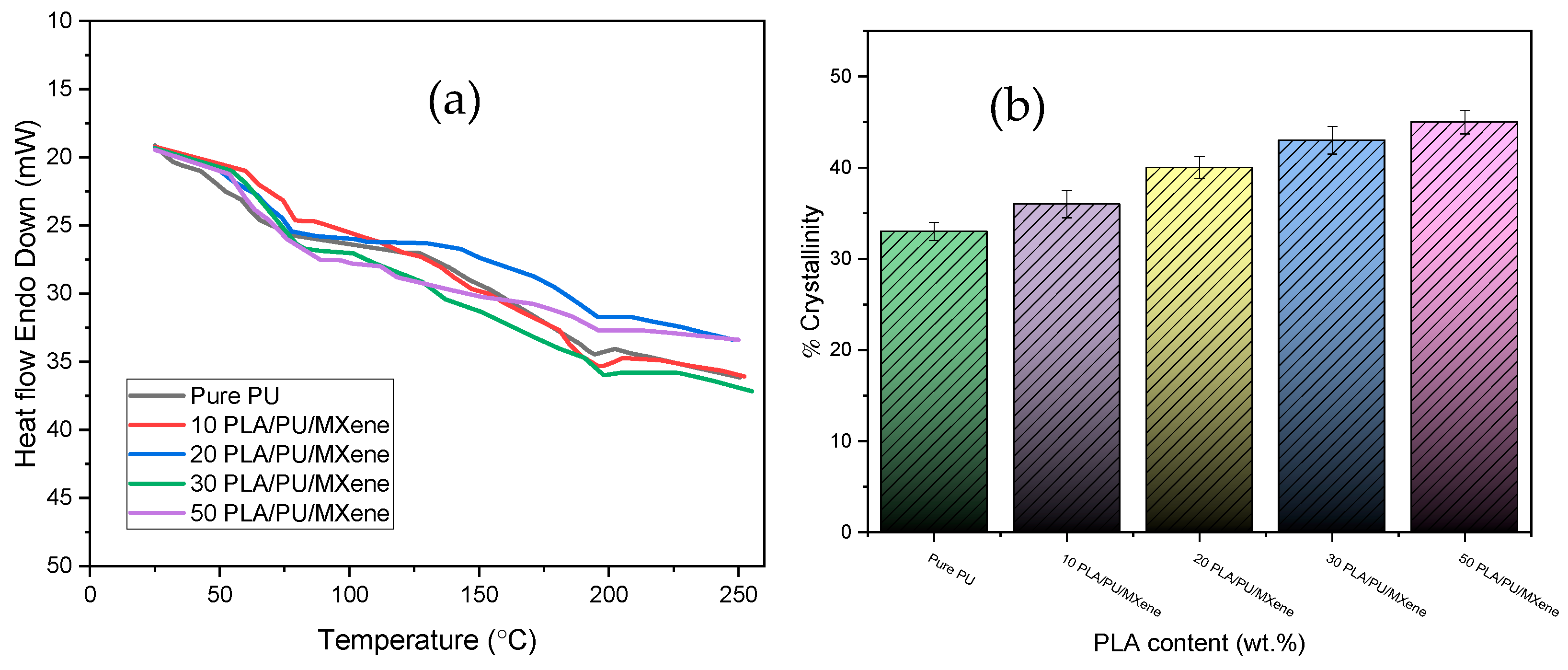 Polymers 17 00338 g004