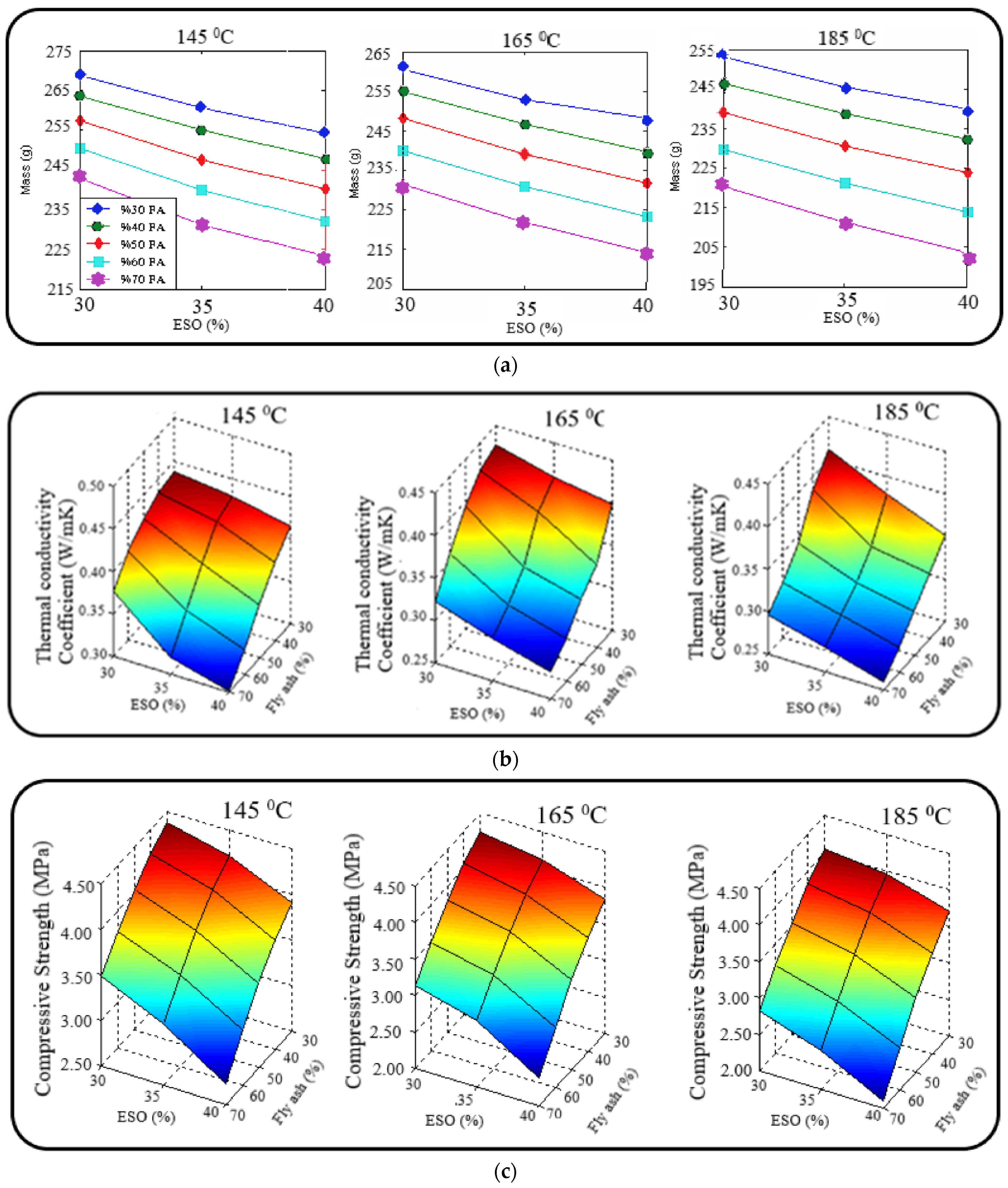 Polymers 17 00340 g001a