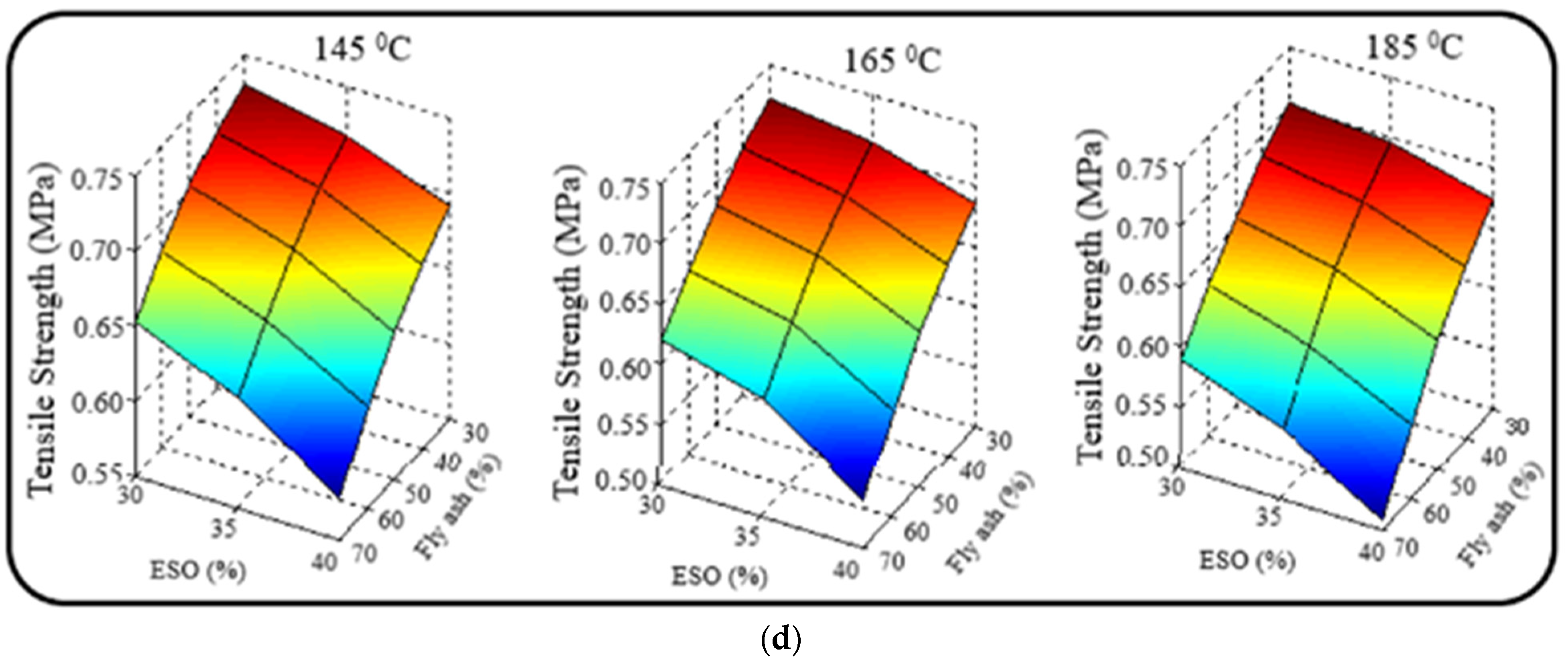 Polymers 17 00340 g001b