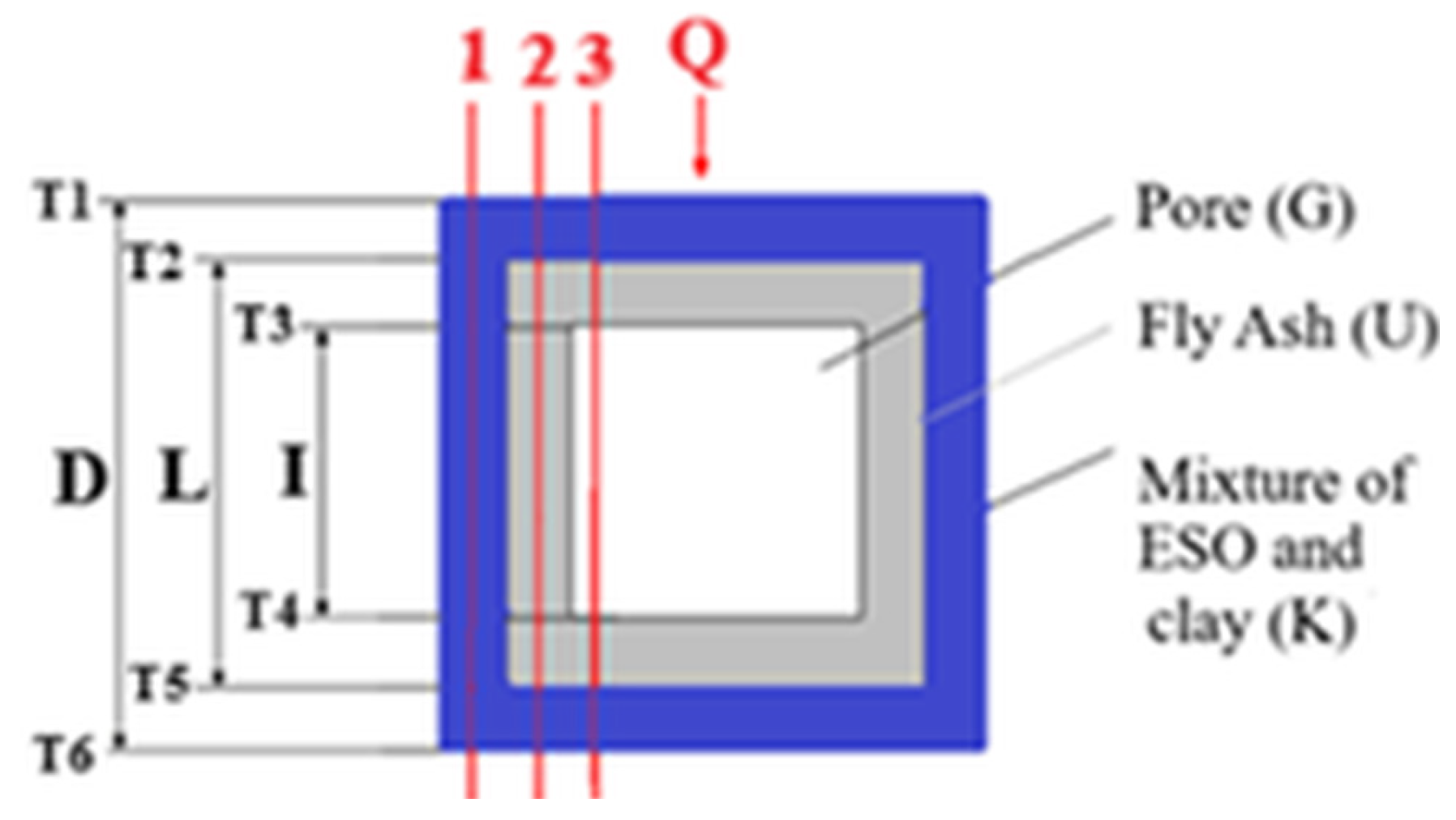Polymers 17 00340 g003