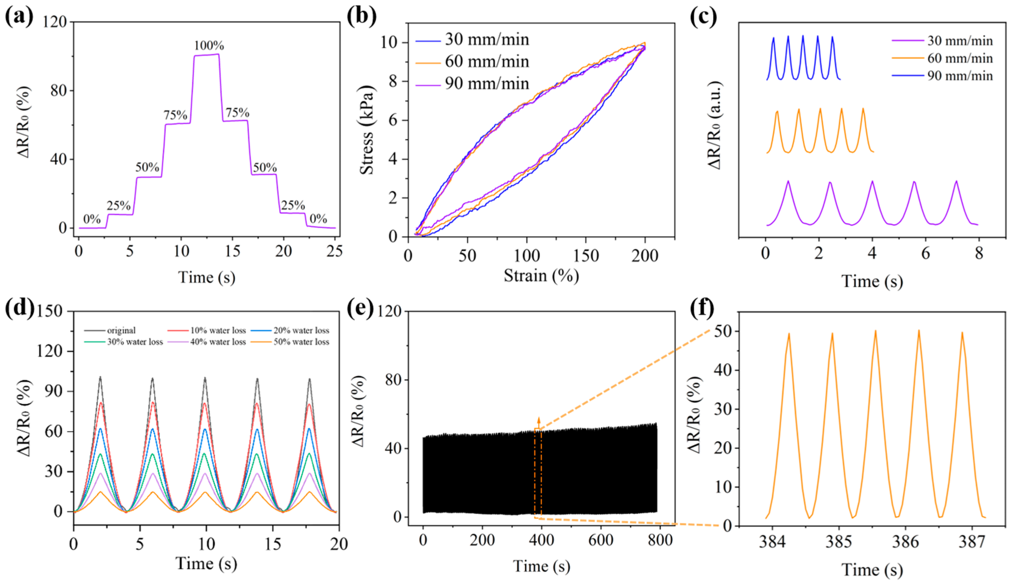 Polymers 17 00342 g004