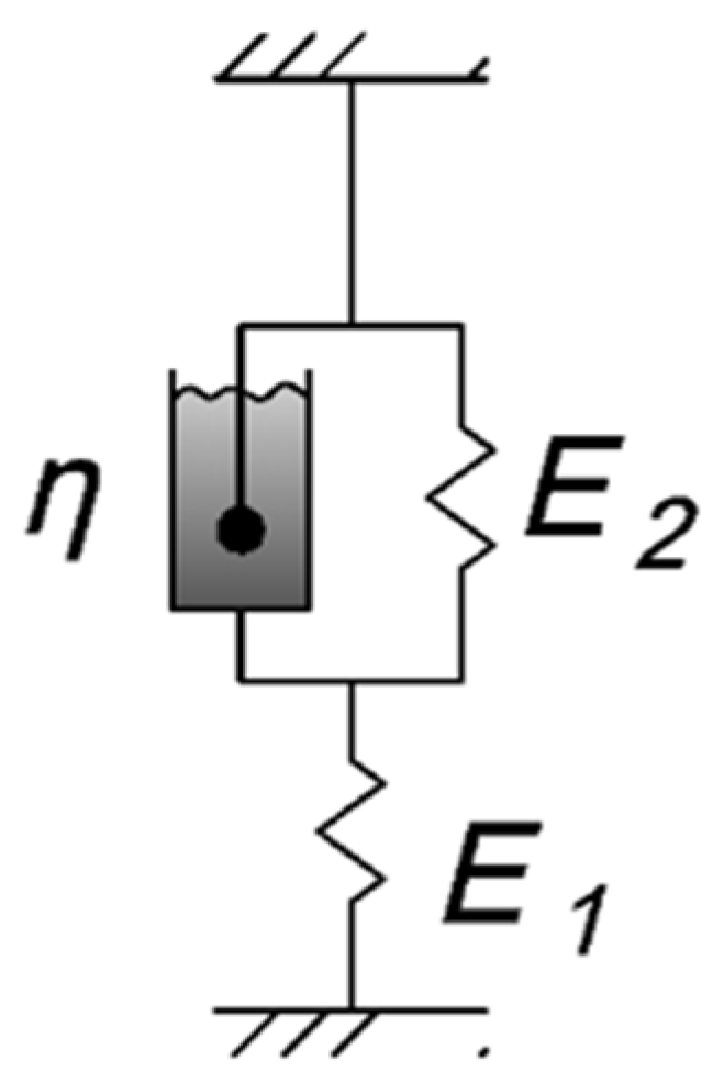 Polymers 17 00344 g004