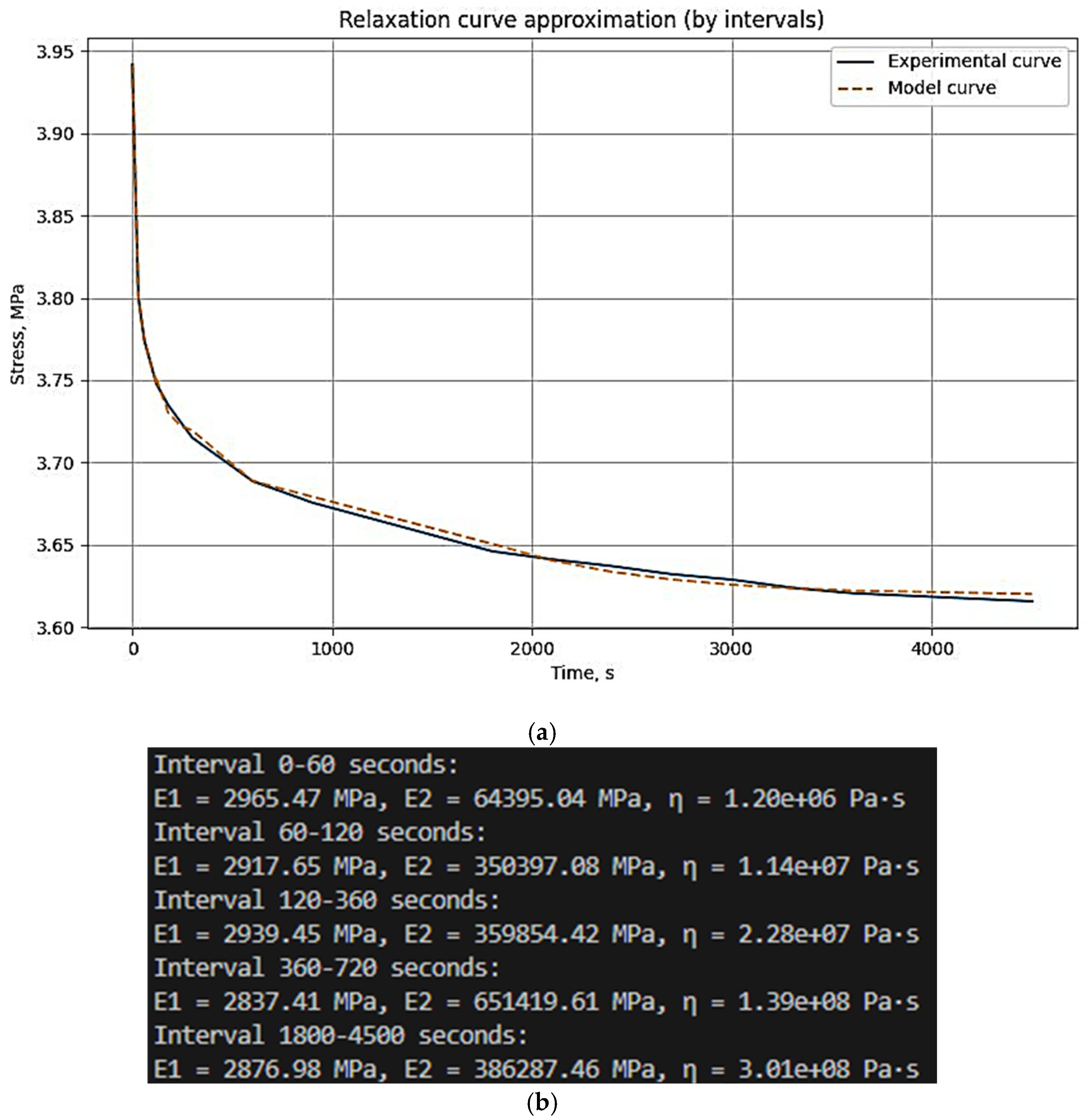 Polymers 17 00344 g005