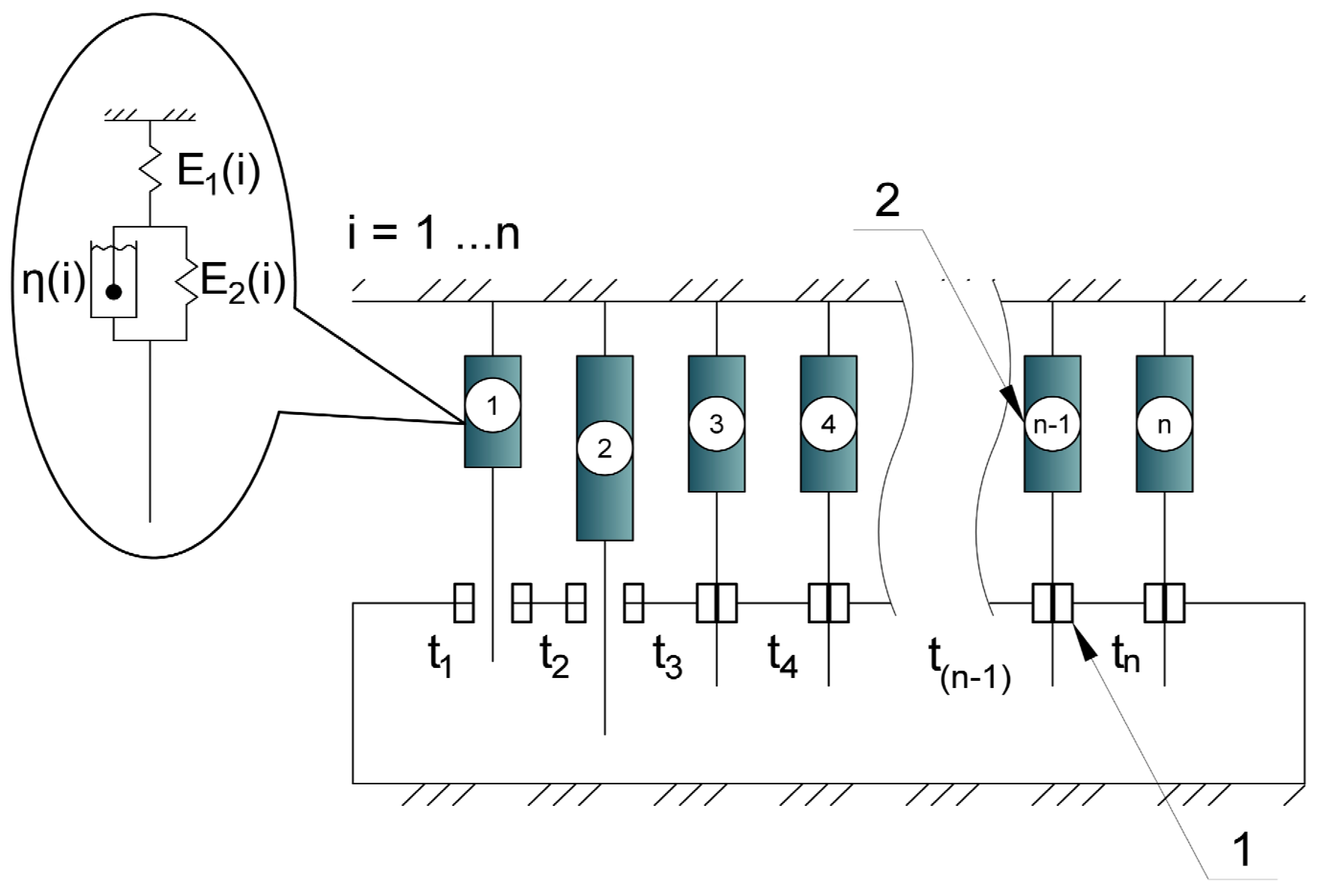 Polymers 17 00344 g006
