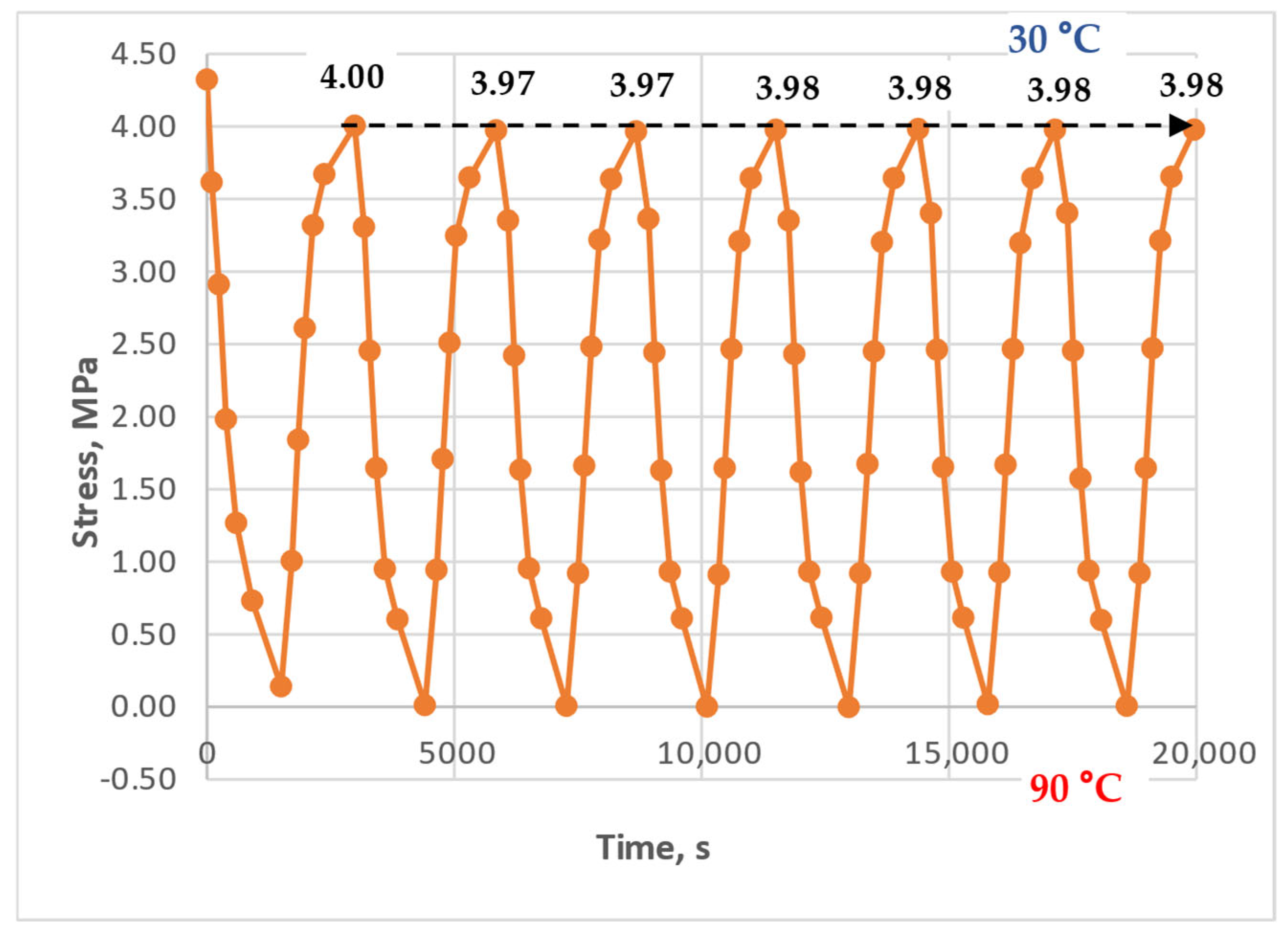 Polymers 17 00344 g011