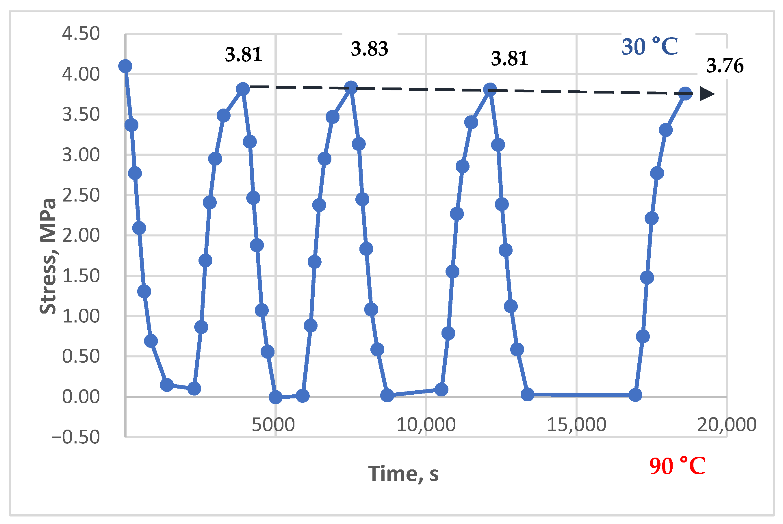 Polymers 17 00344 g012