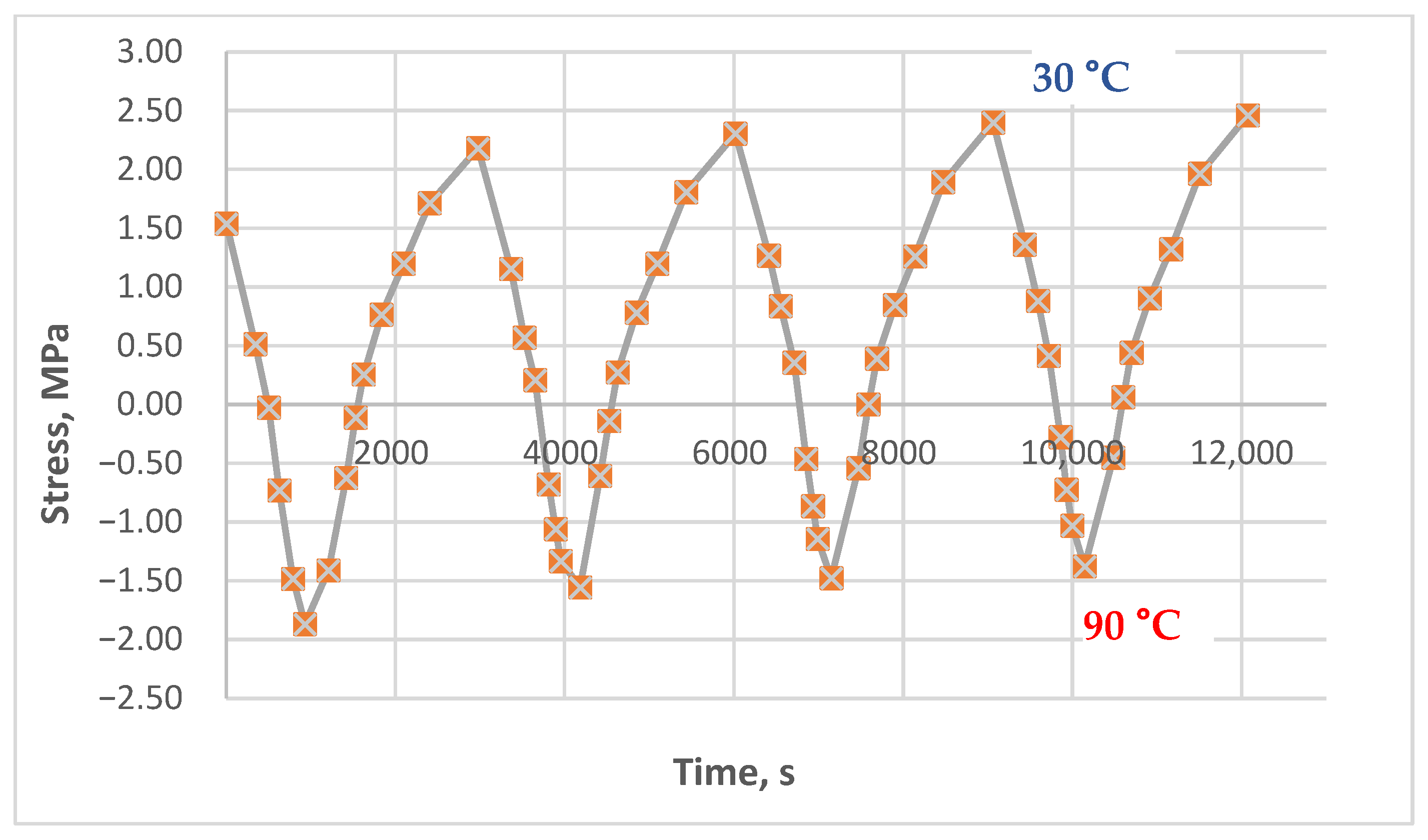 Polymers 17 00344 g013