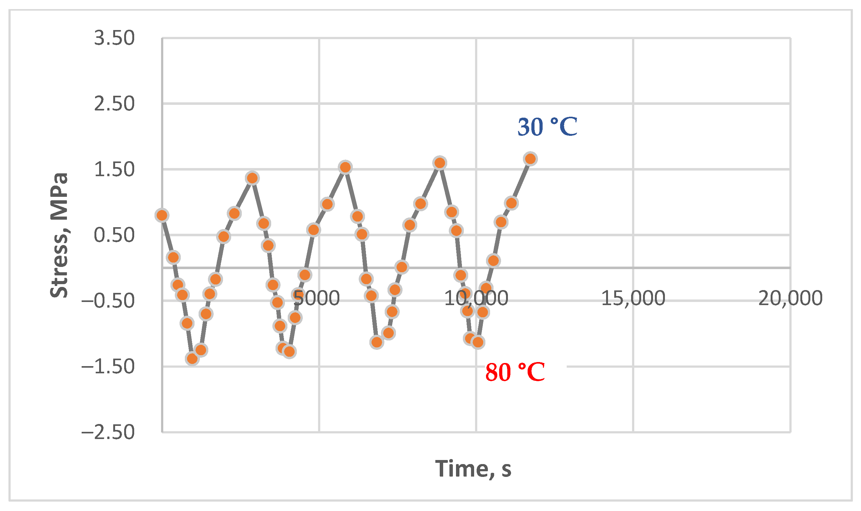 Polymers 17 00344 g014
