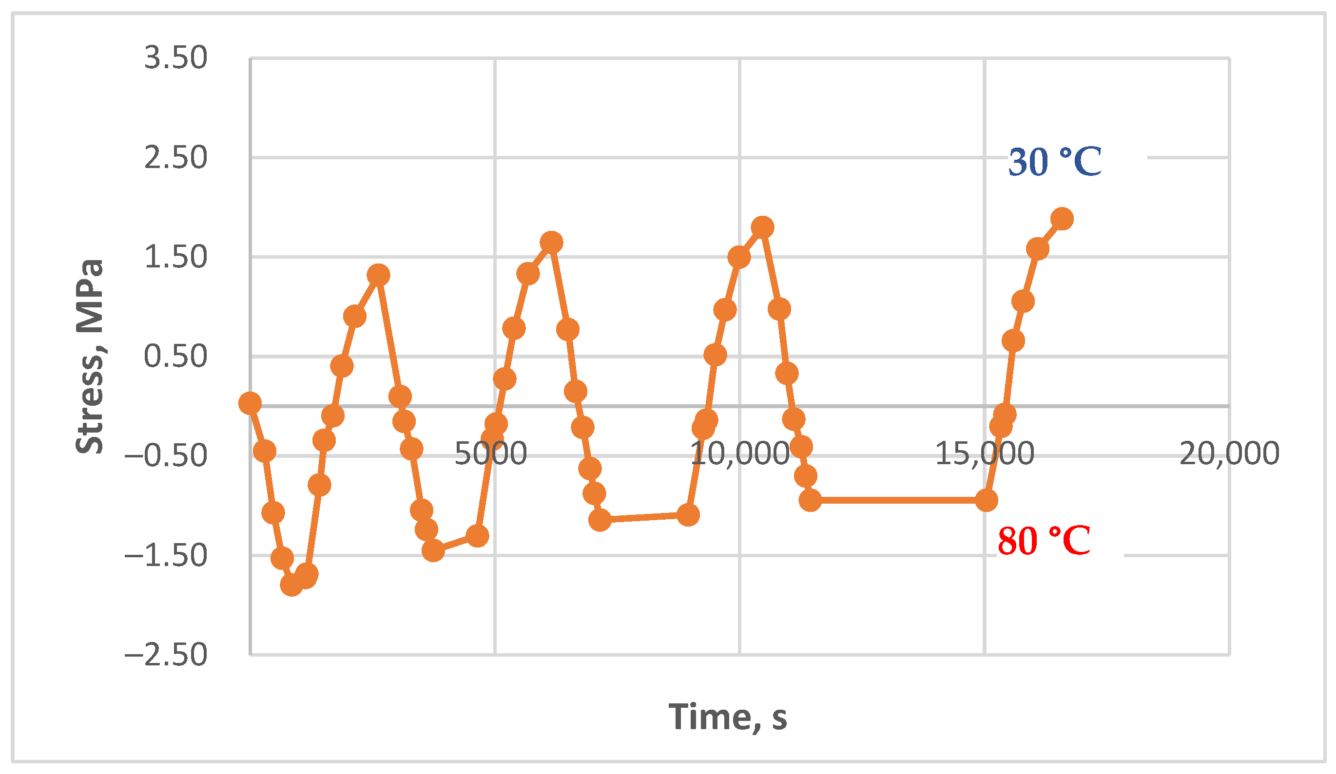 Polymers 17 00344 g015