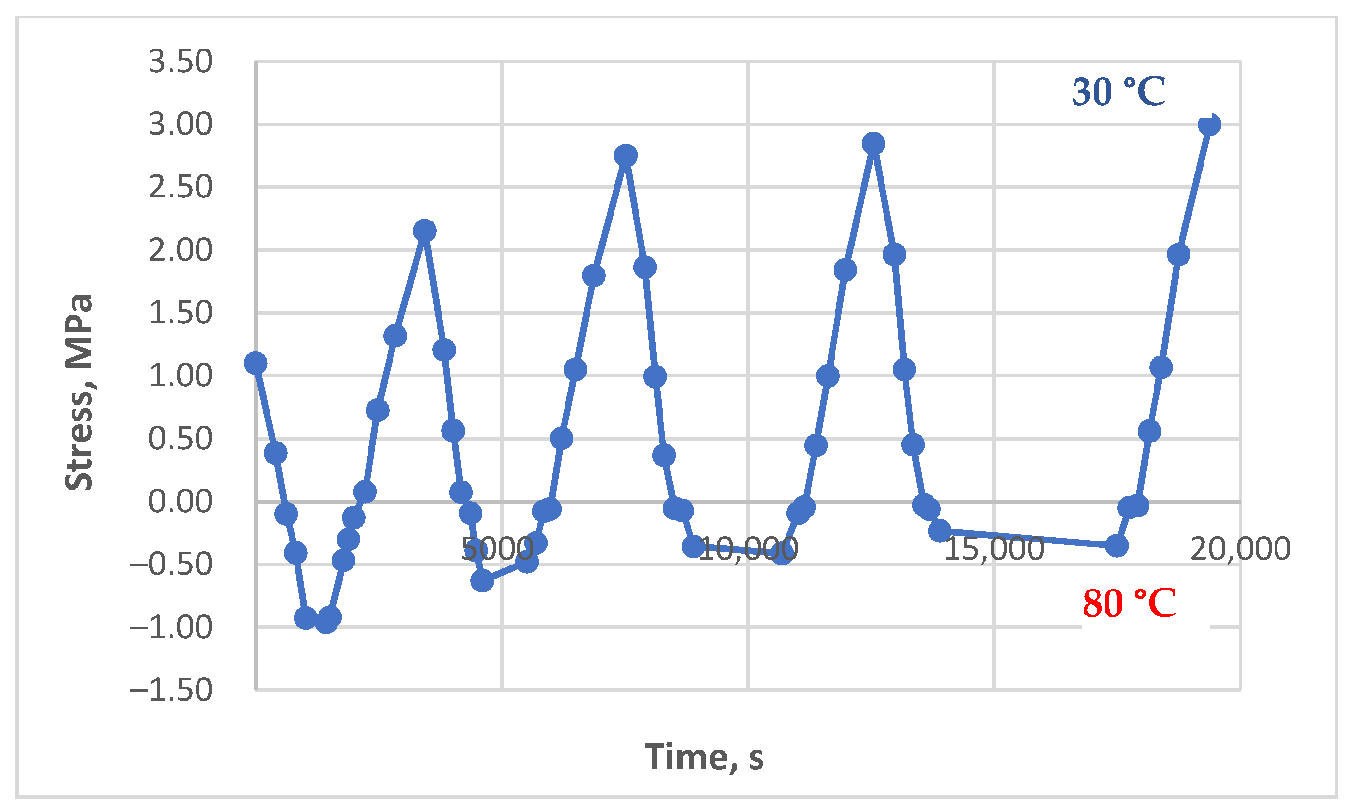 Polymers 17 00344 g016