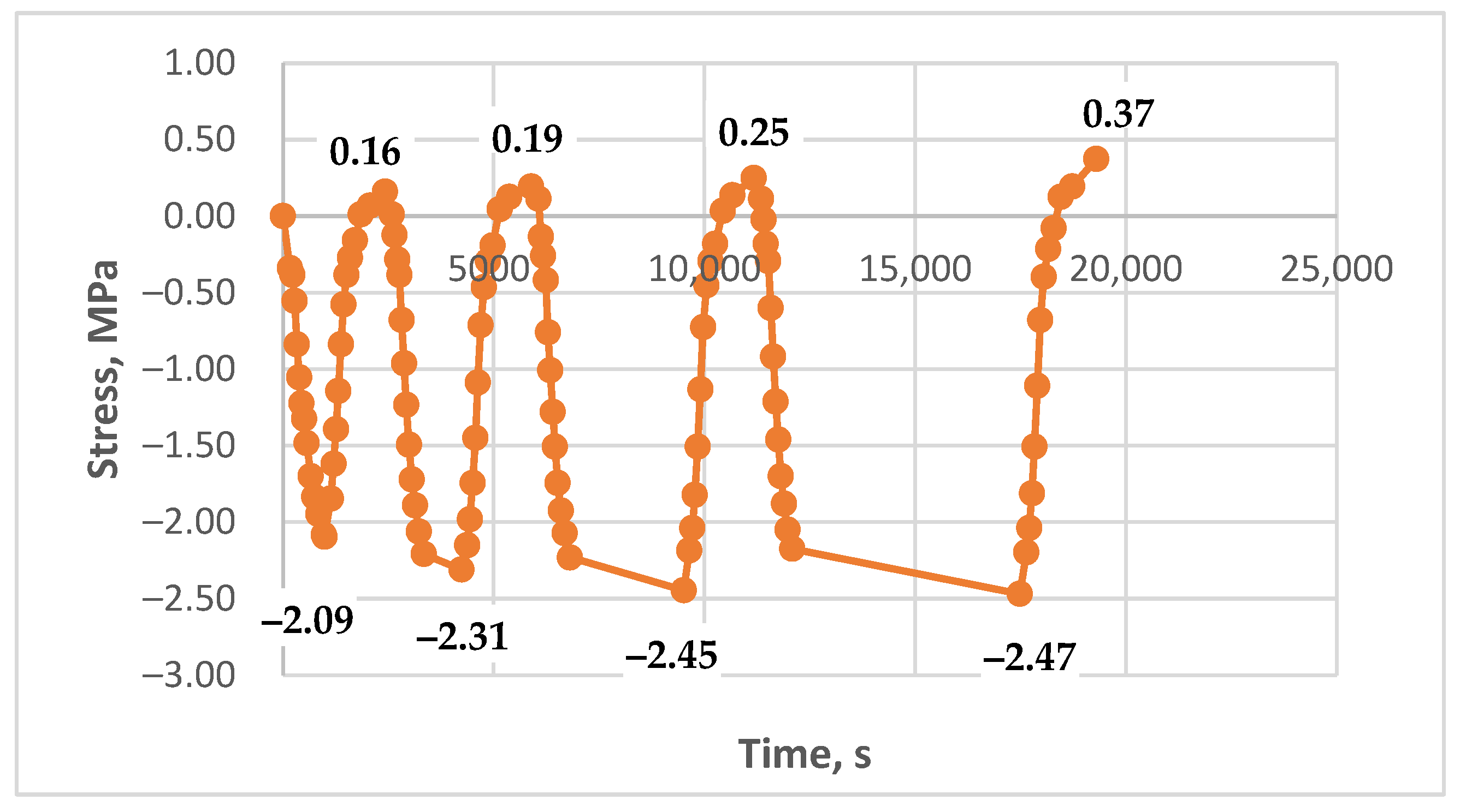 Polymers 17 00344 g017